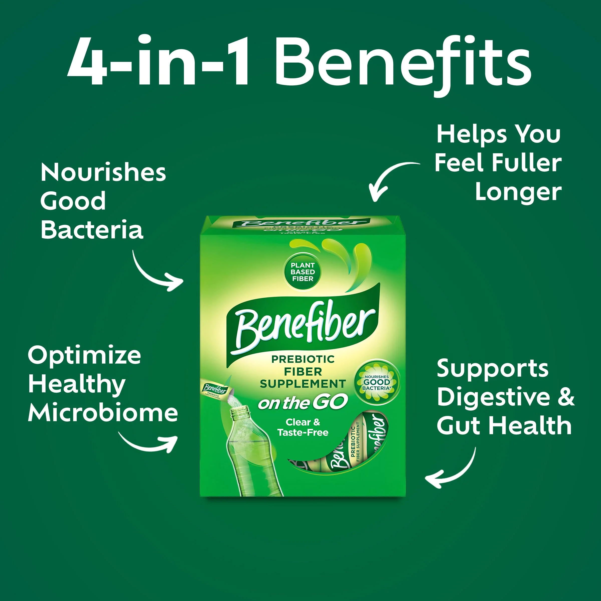 Benefiber On The Go Prebiotic Fiber Supplement Powder for Digestive Health, Daily Fiber, Unflavored - 28 Sticks (3.92 Ounces) - Image 2