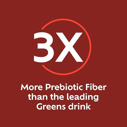 Benefiber Prebiotic Fiber + Superfruits Dietary Supplement, Strawberry Dragon Fruit Flavor, 8.8 oz (250g) - Image 13