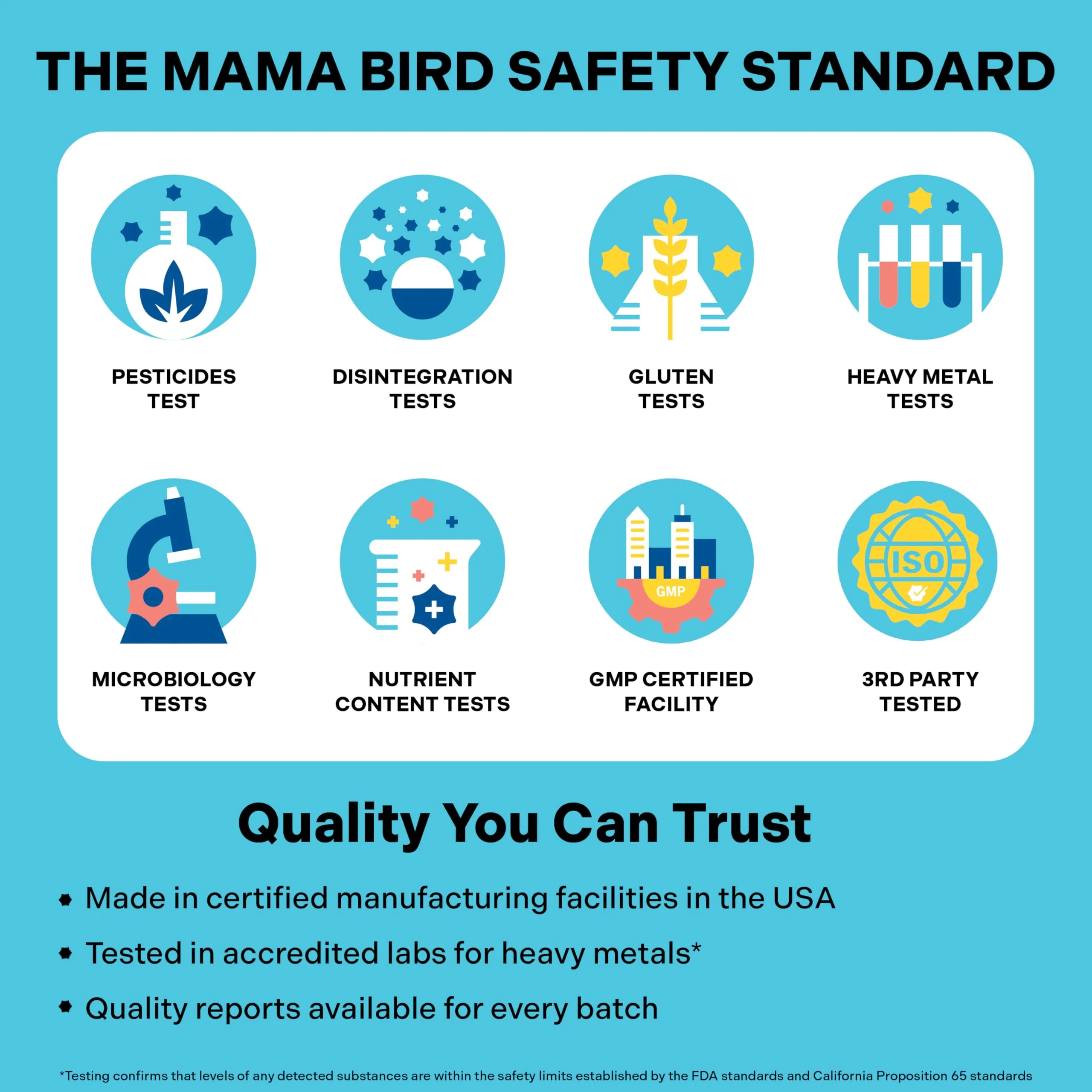 Best Nest Wellness - Mama Bird - Kids Multi+ Liquid Vitamins (31 Servings) Strawberry Flavor - Active Methylated Vitamins, Kids Multivitamin - Organic Superfoods, Enzymes - Image 3