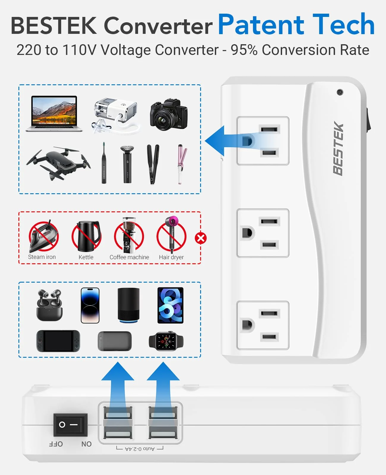 BESTEK Universal Travel Adapter 220V to 110V Voltage Converter with 0-2.4A 4 Port USB Charging and UK/AU/US/EU Worldwide Plug Adapter (White) - Image 3