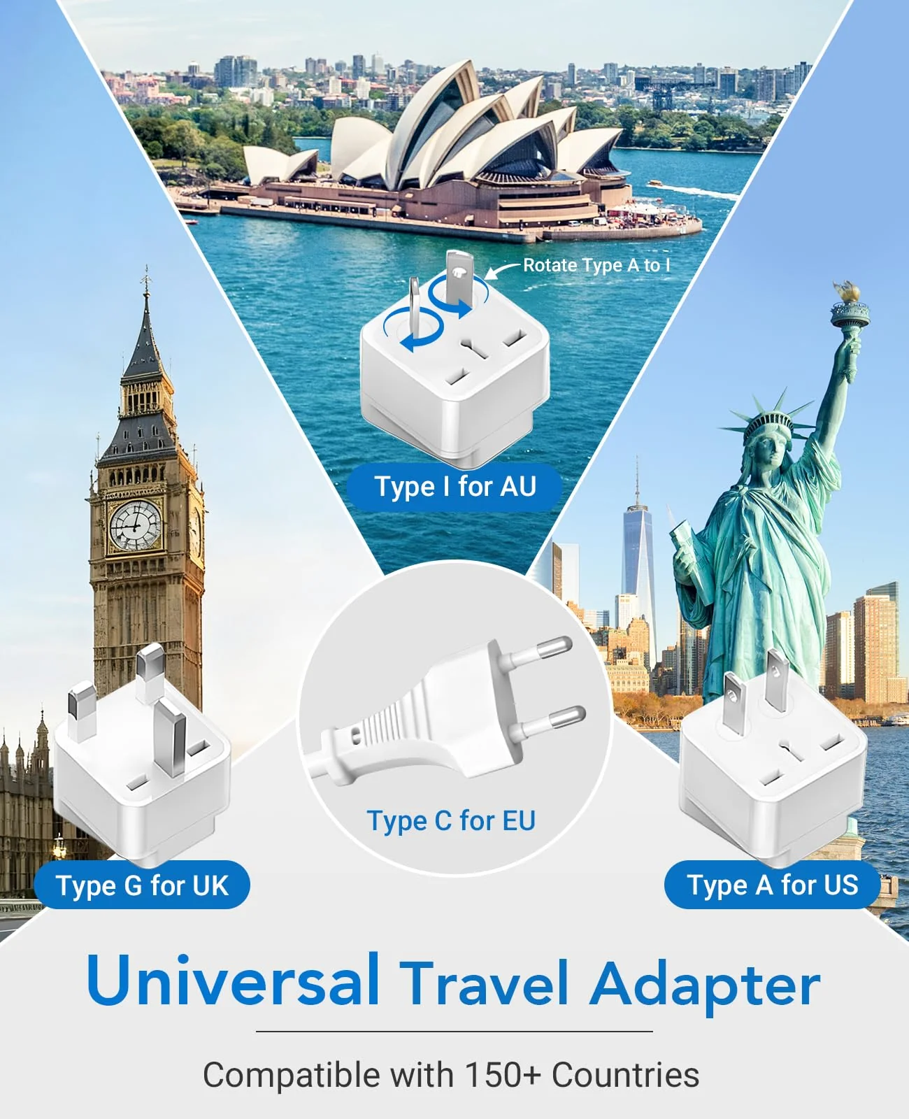 BESTEK Universal Travel Adapter 220V to 110V Voltage Converter with 0-2.4A 4 Port USB Charging and UK/AU/US/EU Worldwide Plug Adapter (White) - Image 4