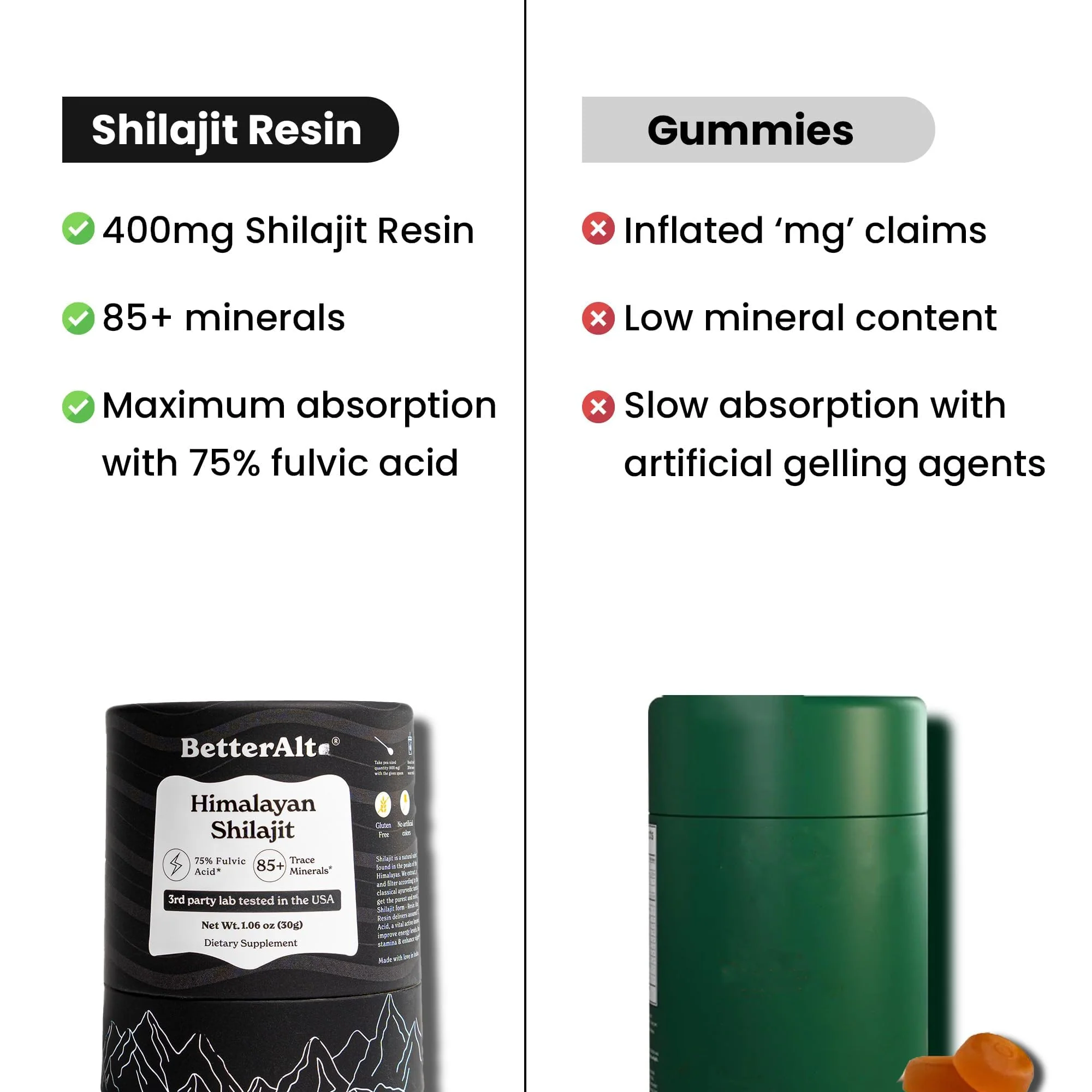 Better Alt Pure Himalayan Shilajit Resin Pack of 2 High Potency Gold Grade 150 Servings for Energy Boost & Immune Support, 85+ Trace Minerals, 75%+ Fulvic Acid, with Lab Test Report,400 mg - Image 5