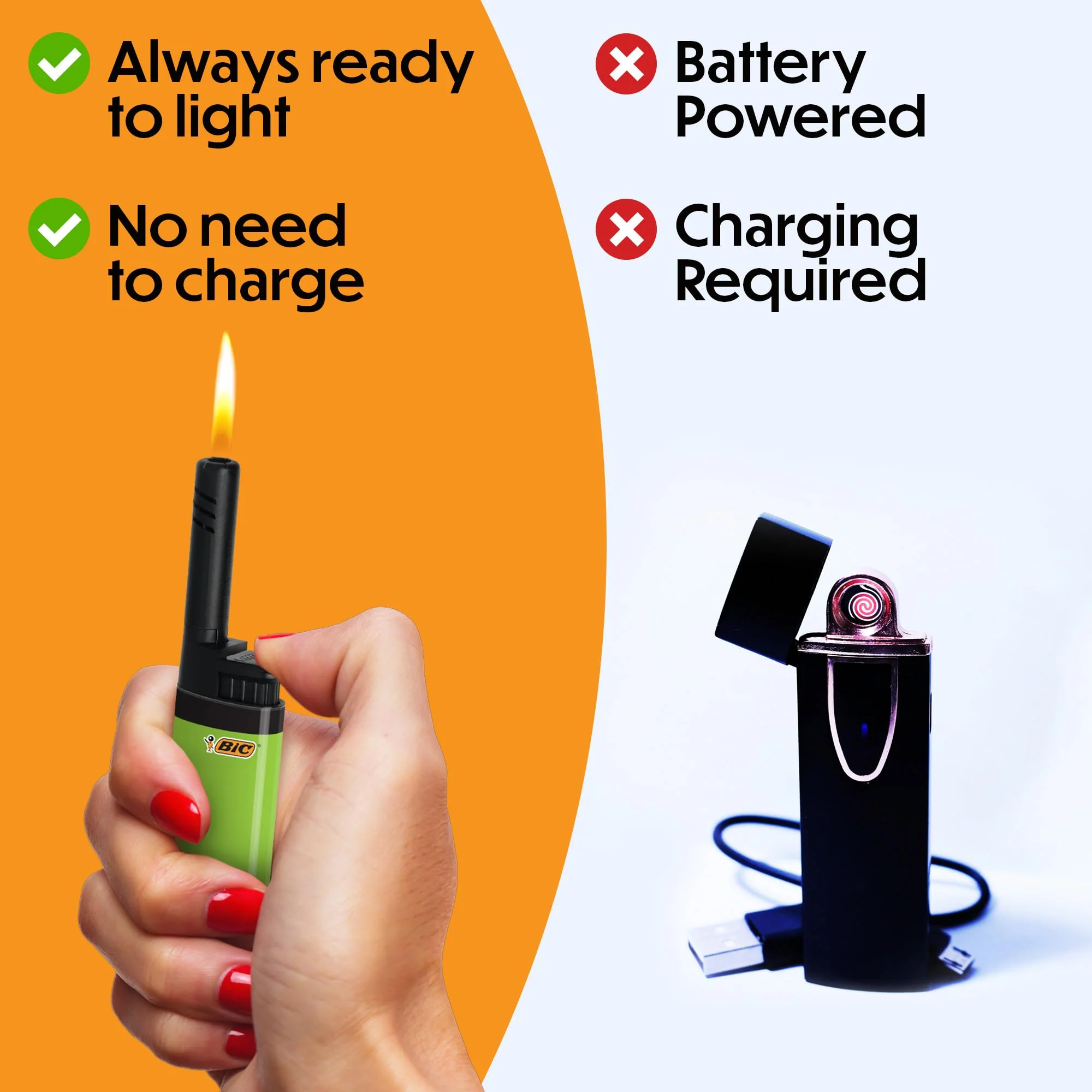BIC EZ Reach Lighters, Long Metal Wand Candle Lighter, Home Décor Collection, 6-Pack (Designs May Vary) - Image 5