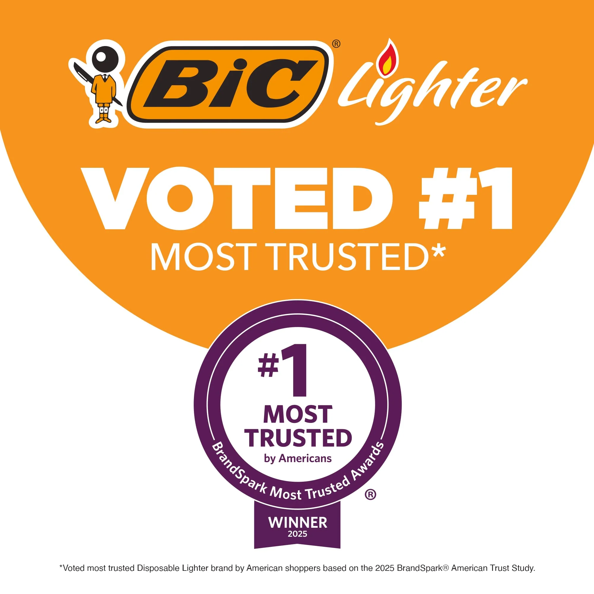 BIC Mini Pocket Lighters, Assorted Bright Colors, 50-Count Tray, Safe and Reliable Child-Resistant Lighters - Image 5