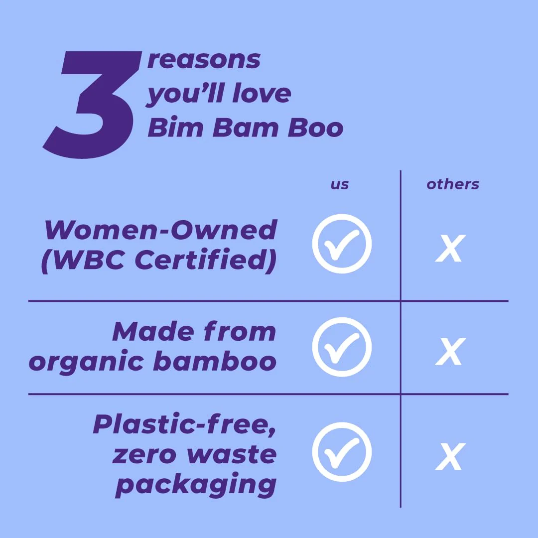 Bim Bam Boo 100% Bamboo Organic Chemical-Free Bulk Toilet Paper, Cloud-like Softness, Plant-Based Sustainable Tree-Free Bathroom Tissue, 24 Eco-Friendly Rolls, 2 Ply, 295 Sheets for RV and Camping - Image 2
