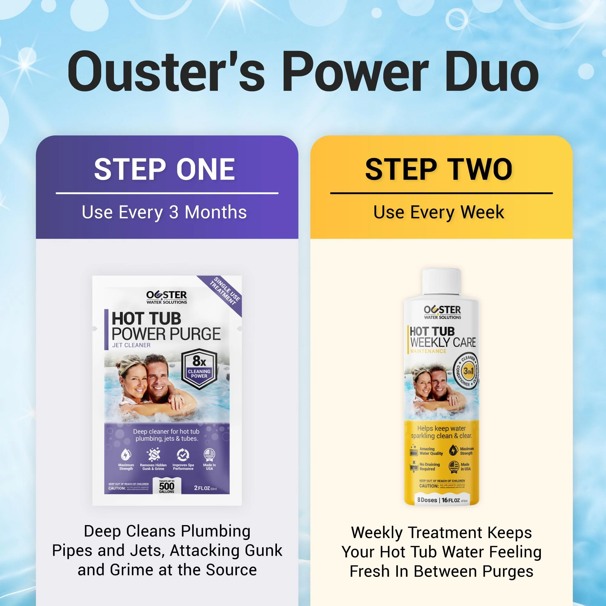 Bio Ouster Hot Tub Chemicals Kit Complete Hot Tub Cleaner Kit with 3in1 Weekly Care, Power Purge Jet Cleaner, Towel, Measuring Cup for Standard and Inflatable Spas Made in USA - Image 6