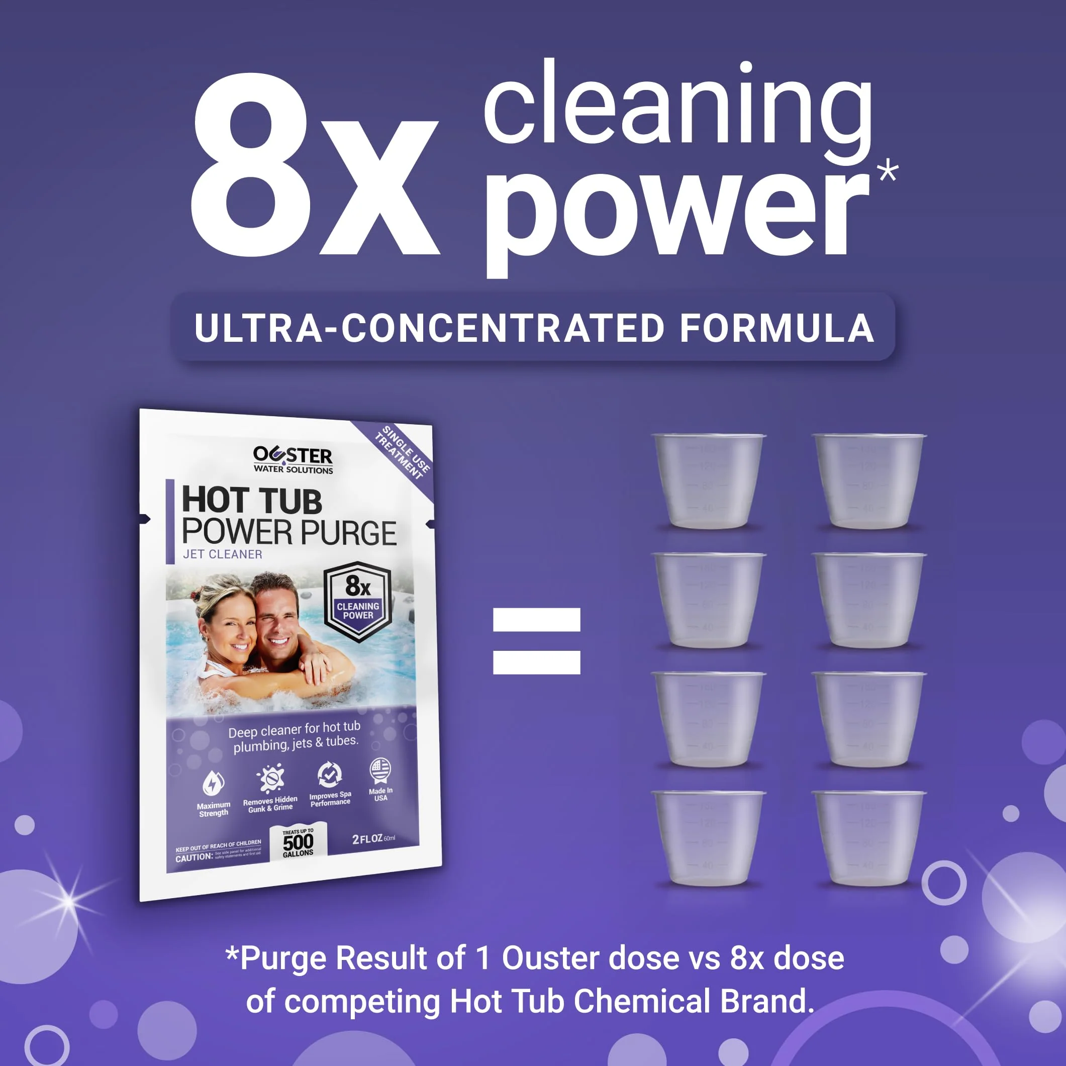 Bio Ouster Power Purge Hot Tub Jet Cleaner w/Towel - Hot Tub Cleaner for Jets, Tubes, Plumbing - for Standard & Inflatable Spas - Removes Gunk Buildup for Crystal Clear Water - Made in USA (4-Pack) - Image 4