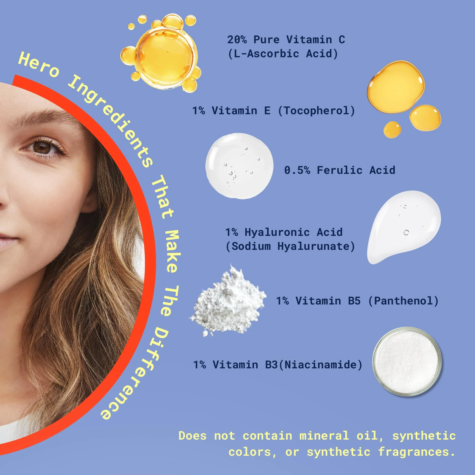 bioBare® Vitamin C, B, E & Ferulic Serum | 20% Pure Vitamin C Facial Serum with Hyaluronic Acid, Niacinamide & Ferulic Acid | L-Ascorbic Acid Serum for Dark Spots, Fine Lines, Wrinkles, Uneven Skin - Image 6