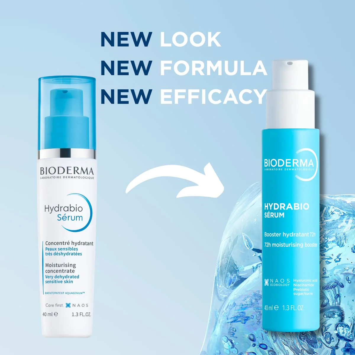 Bioderma - Hydration Serum - Hydrabio - Hydration Booster - Hydrating Feeling - Facial Hydrating Serum for Dehydrated Sensitive Skin - Image 11