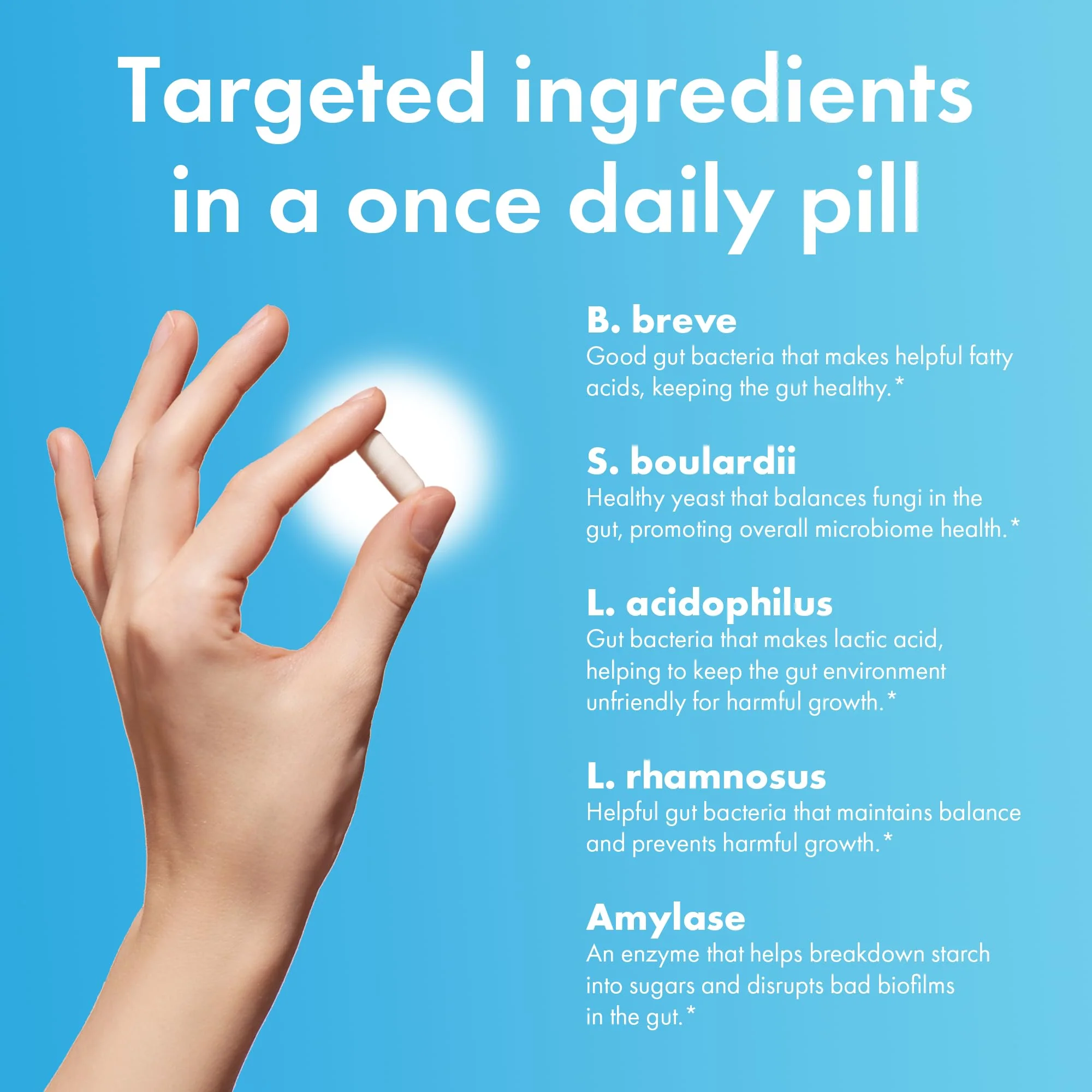 BIOHM Total Probiotic, 30 Billion CFU Daily Probiotics for Women & Men (30 Count) Helps Reduce Occasional Gas & Bloating, Supports Digestion & Total Gut Health, Non-GMO, Vegan - Image 6