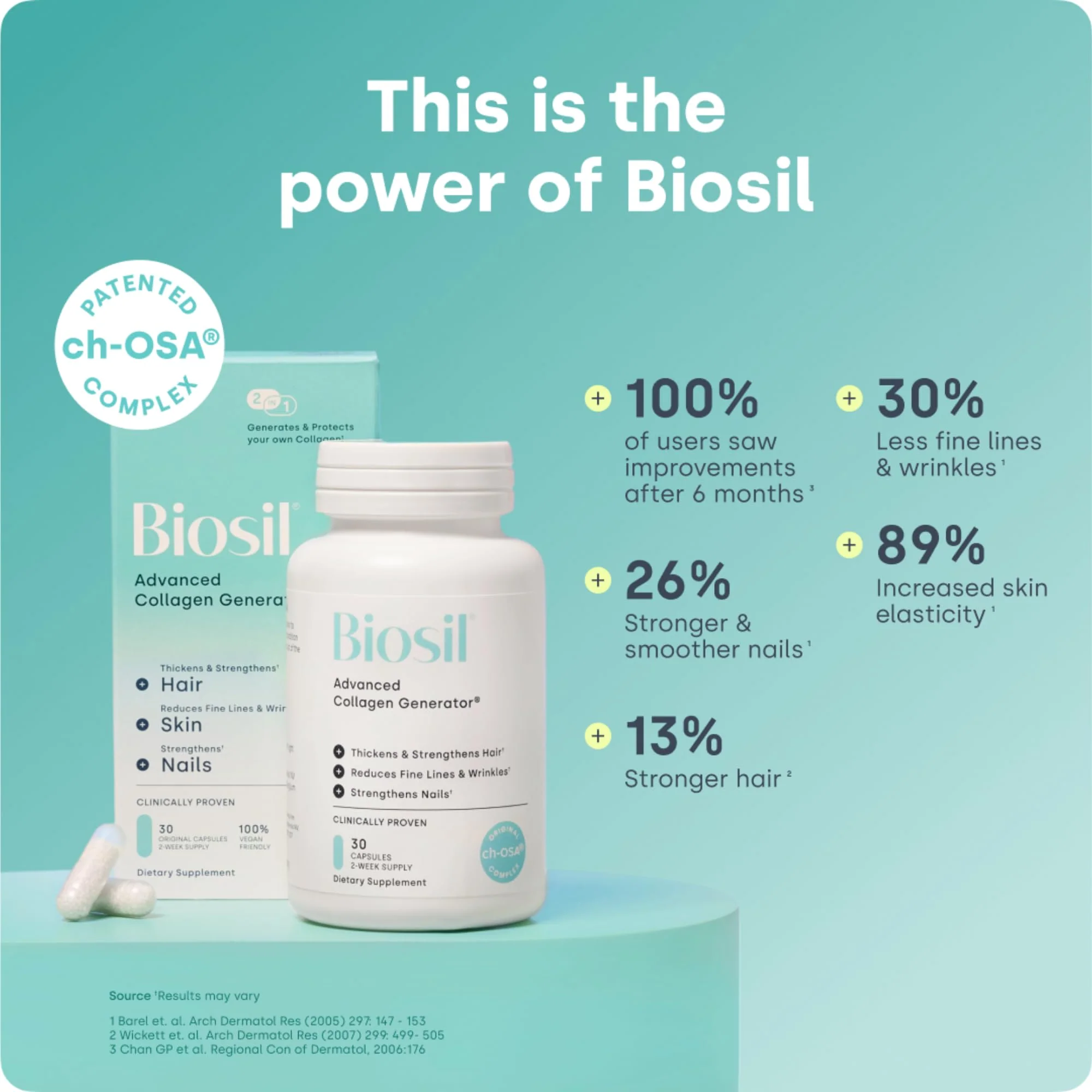 Biosil Collagen Booster Supplement - 30 Original Capsules - Patented ch-OSA Activator for Skin, Hair, Nails & Joints - Supports Natural Production - 15-Day Supply - Image 2