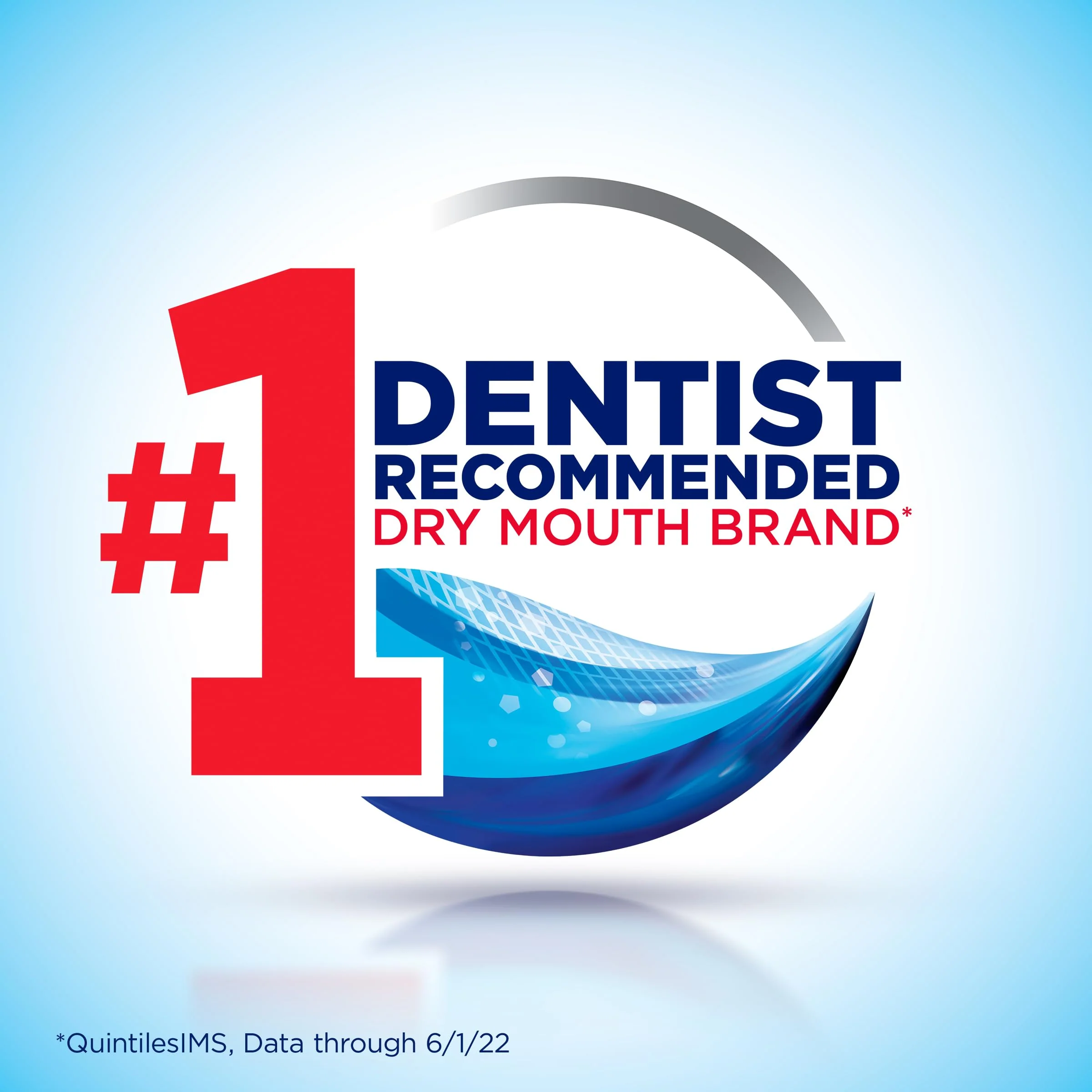 Biotene Oral Rinse Mouthwash for Dry Mouth, Breath Freshener and Dry Mouth Treatment, Fresh Mint - 33.8 fl oz - Image 5