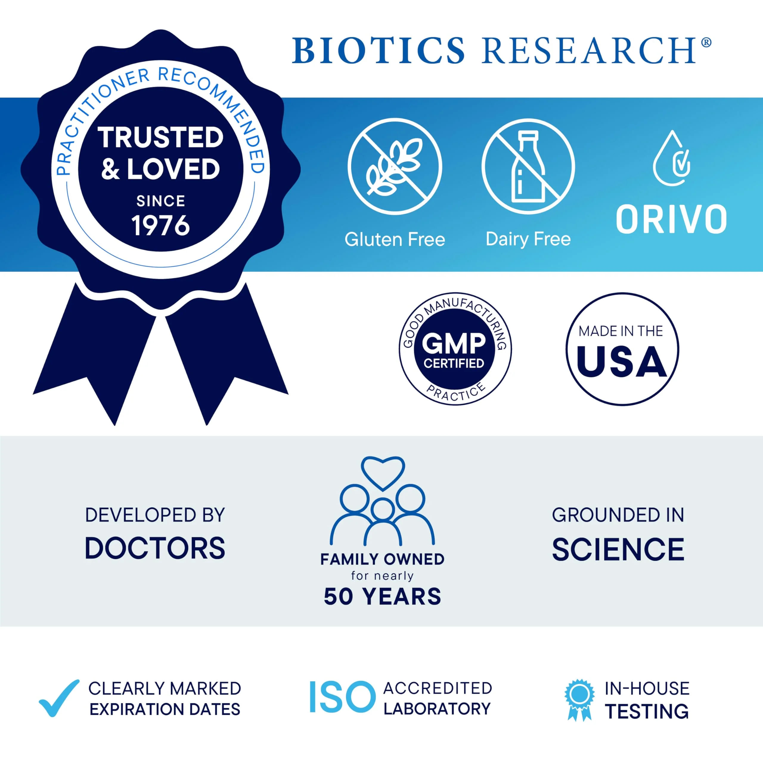 Biotics Research Biomega-1000™ Omega 3 Fish Oil With EPA 529mg / DHA 353mg– Omega-3 Fatty Acids 1000 mg- Highly Concentrated Fish Oil 90 Days Servings–Supports Immune, Brain & Heart Health–90 Softgels