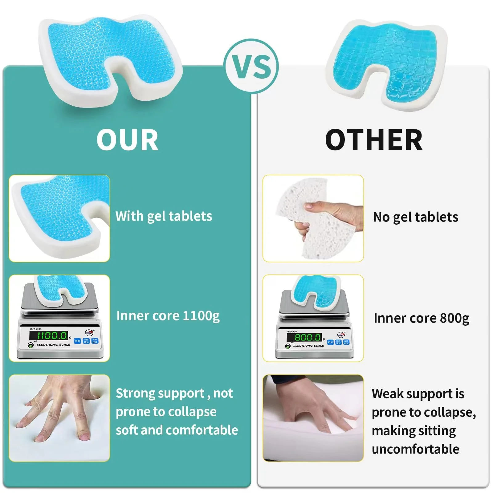 Bisiesa Orthopedic Gel Foam Seat Cushion for Sciatica & Butt Pain Relief - Donut Design Pillow for Office Chair, Car, Long Driving Sitting Support After Use - Image 4