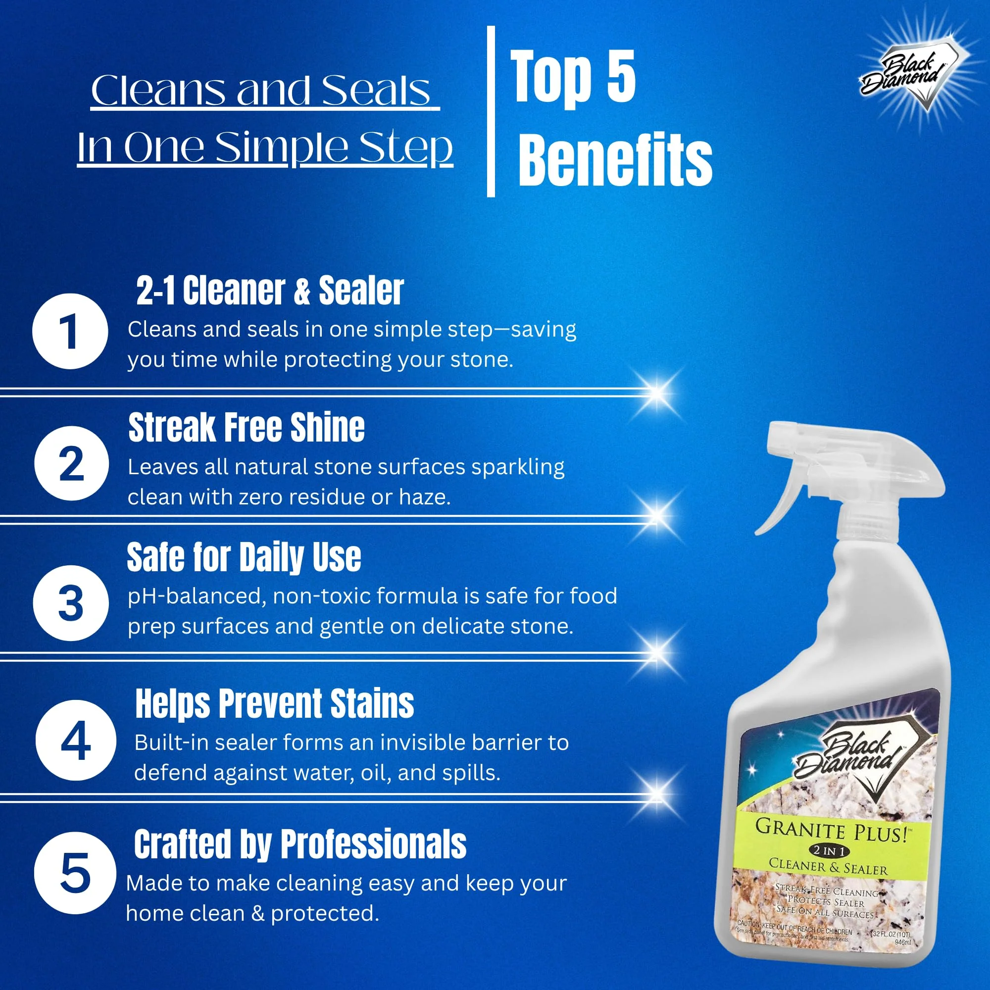 Black Diamond Stoneworks GRANITE PLUS! 2 in 1 Cleaner & Sealer for Granite, Marble, Travertine, Limestone, Ready to Use! (1-Gallon) - Image 10
