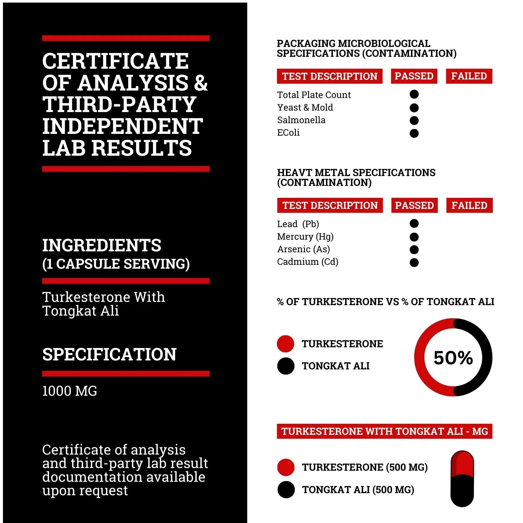 Black Forest Turkesterone Tongkat Ali Supplement 1000mg per Serving (Max Purity 95%) Turkesterone Supplement for Men (Tongkat Ali for Men Longjack 200:1) Similar to Tongkat Ali Fadogia Agrestis - Image 6