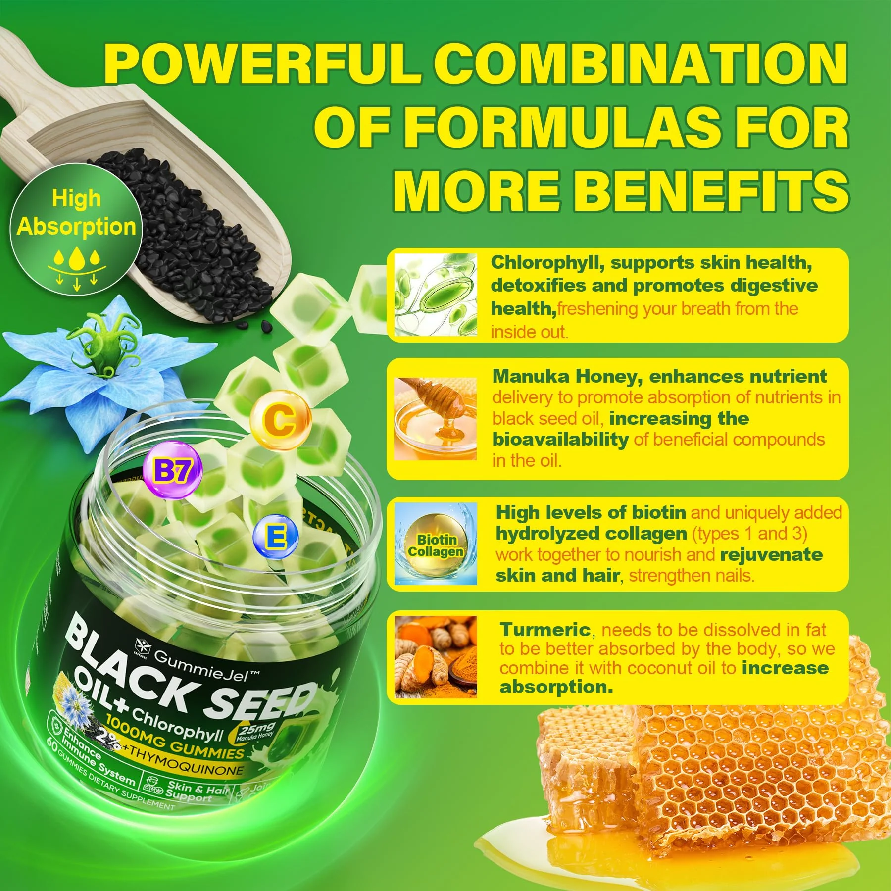 Black Seed Oil Gummies & Chlorophyll, Biotin 500mcg with Hydrolyzed Collagen, Raw Manuka Honey, Organic Cold Pressed - Ultimate Absorption for Skin, Hair & Nails, Digestive, Overall Health, 1 Pack - Image 5