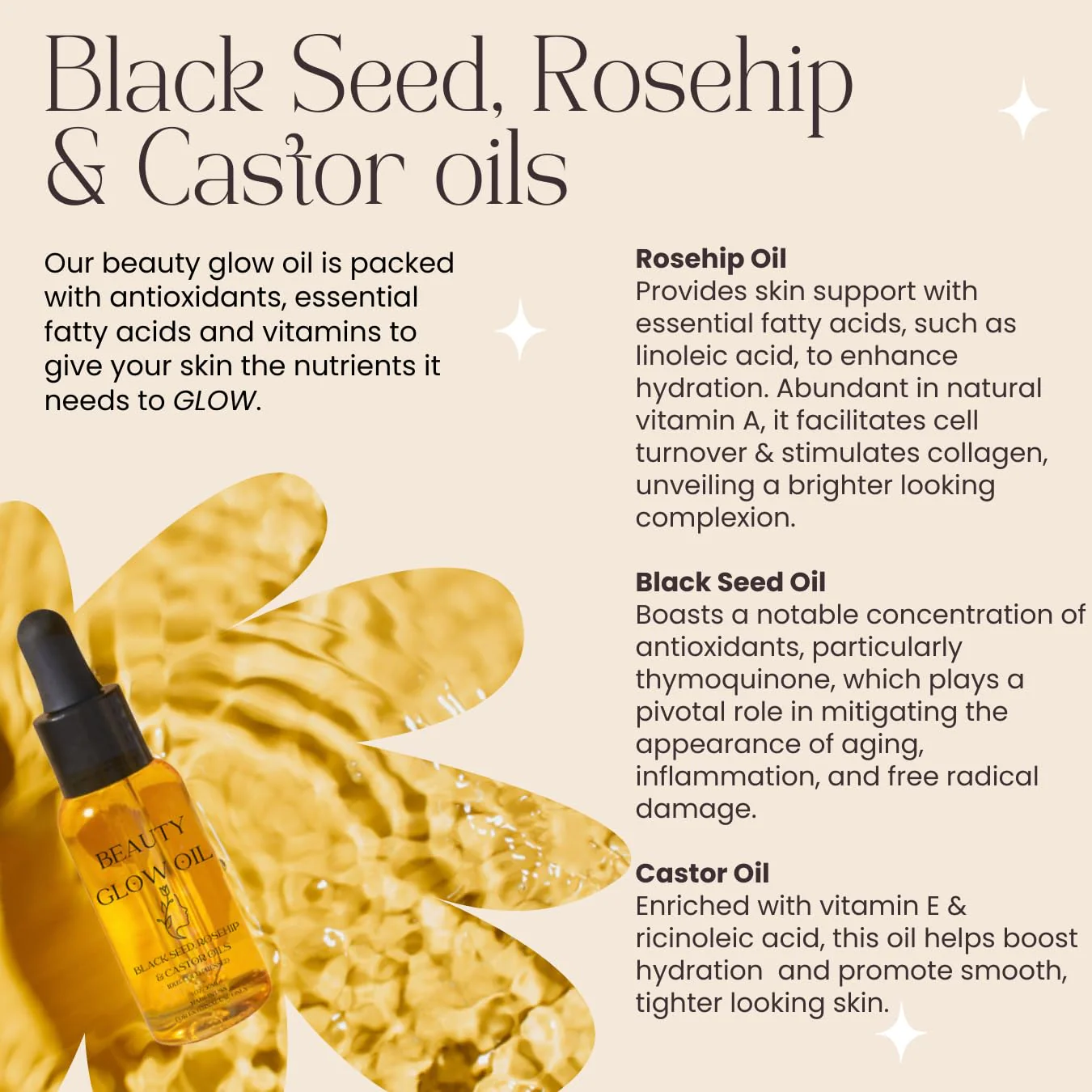 Black Seed Oil, Rosehip Oil, Castor Oil Organic Cold Pressed for Face Anti-Aging Miracle Facial Moisturizer Serum Natural Skincare Fortifying Hydrates Skin Moisturizing Beauty Glow Oil 1 Fl Oz/30mL - Image 5