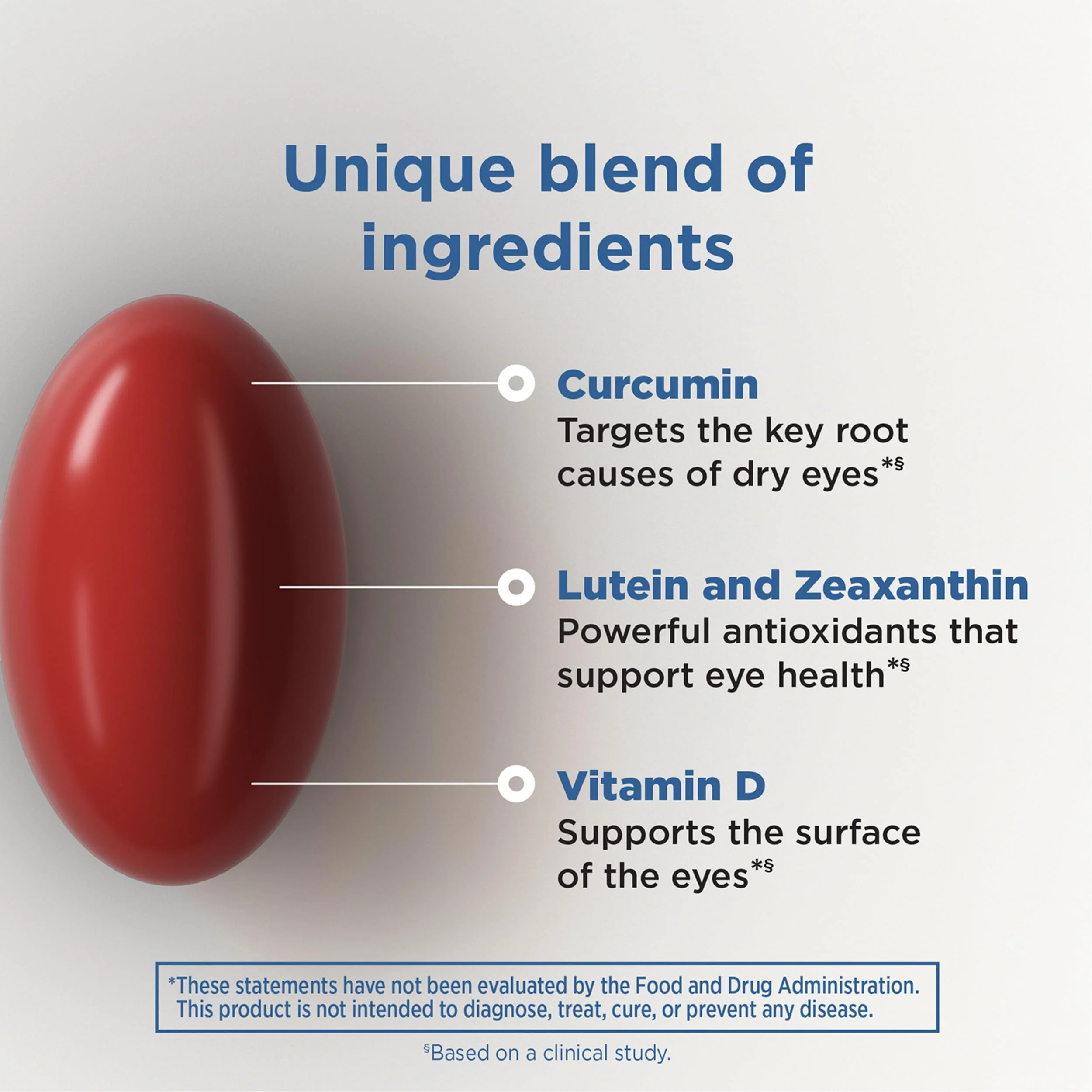 Blink NutriTears Clinically Proven Supplement for Dry Eyes, Eye Care with Lutein & Zeaxanthin and Vitamin D to Hydrate Eyes from Within for Long-Lasting Relief, 50 Softgels - Image 3
