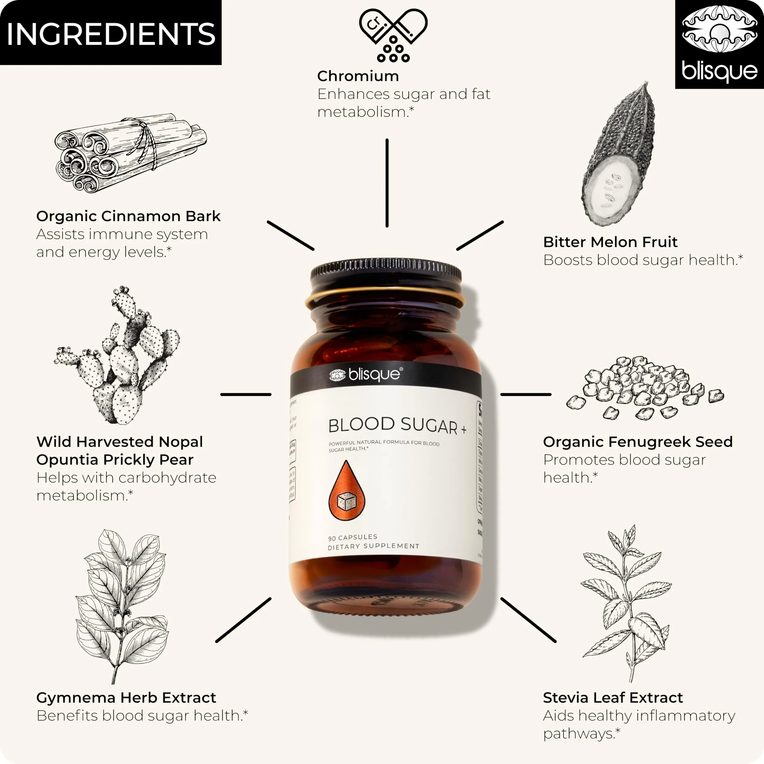Blisque – Natural Blood Sugar Support Supplement to Help Maintain Already Healthy Blood Sugar Levels | with Cinnamon, Chromium, and Fenugreek | 90 Capsules | Vegan and Non-GMO | - Image 5