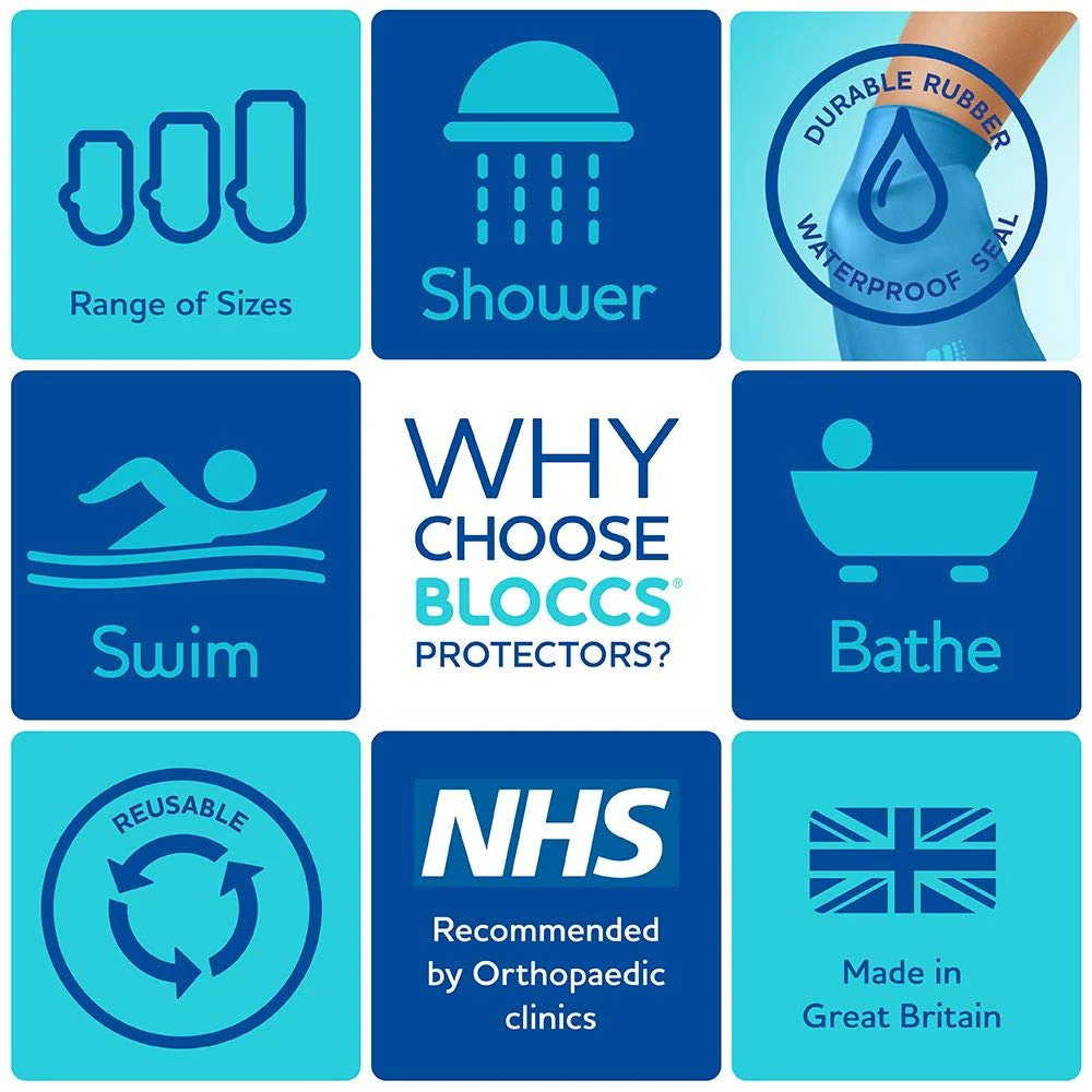 BLOCCS 100% Waterproof Knee Cover- Swim, Shower & Bathe. Watertight Protection for Dressings & Bandages - #AKP87-S - Adult Knee Protector - (Small) - Image 5