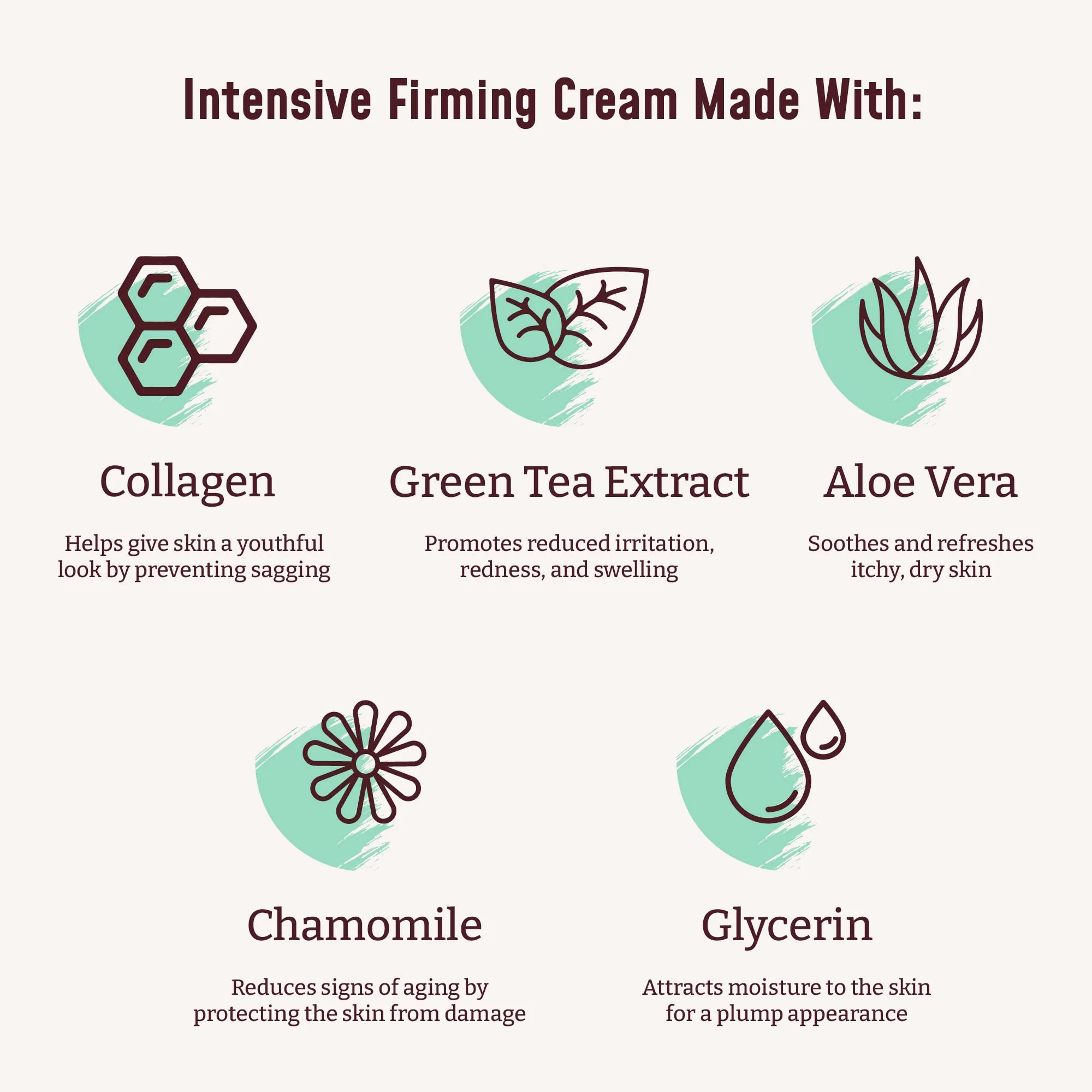 BLOOM IT'S A GREAT SKIN DAY! Collagen Lotion Skin Care Firming Body Cream, Intensive Anti Aging Moisturizer Face Lotion with Aloe Vera For Wrinkles, Sagging Skin, Dry Skin, Fragrance Free, Pack of 2 - Image 6