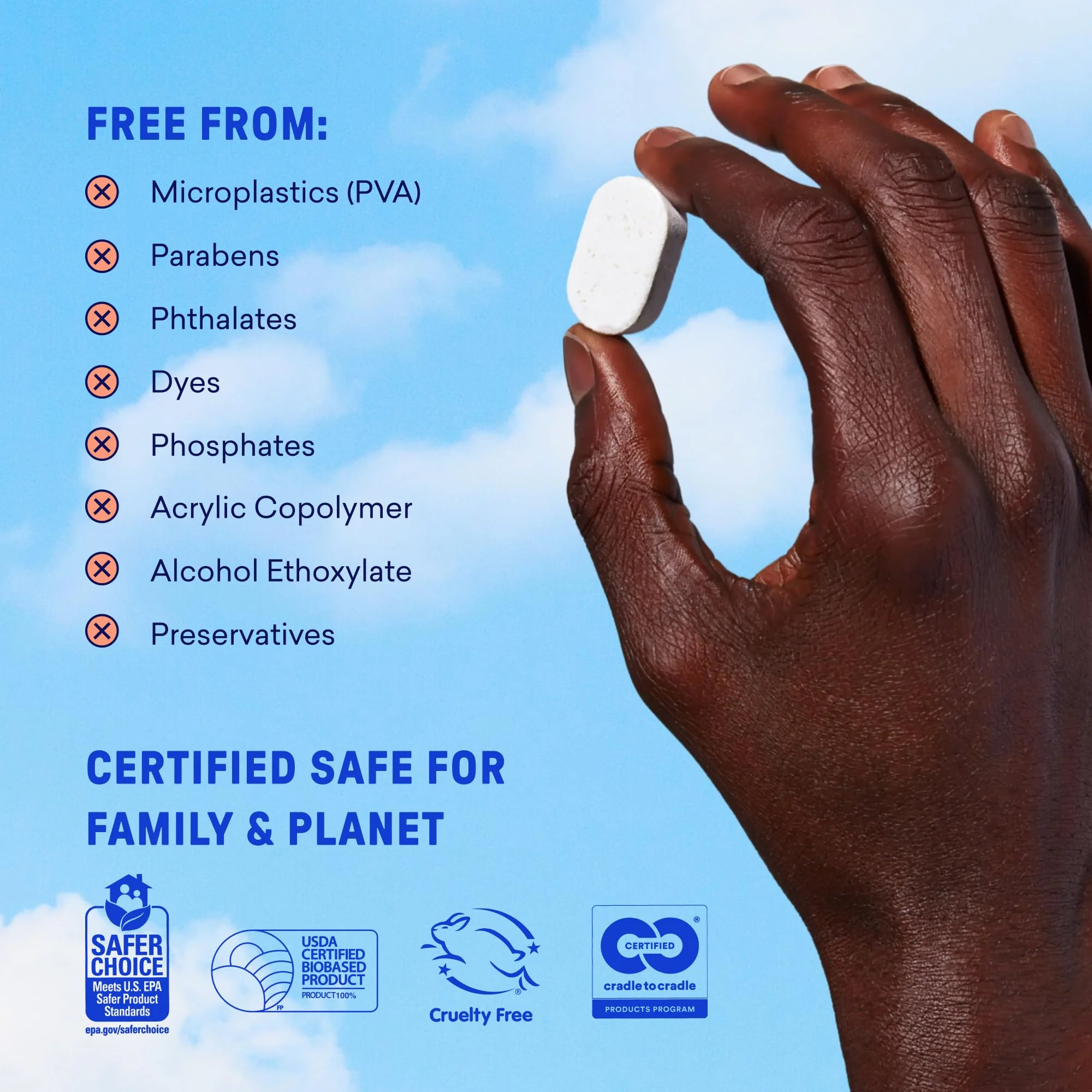 BLUELAND 100% Plastic-Free Dishwasher Detergent Tablets, 60 Count, Free & Clear, Eco-Friendly Dishwashing Pods, Natural, Sustainable - Image 5