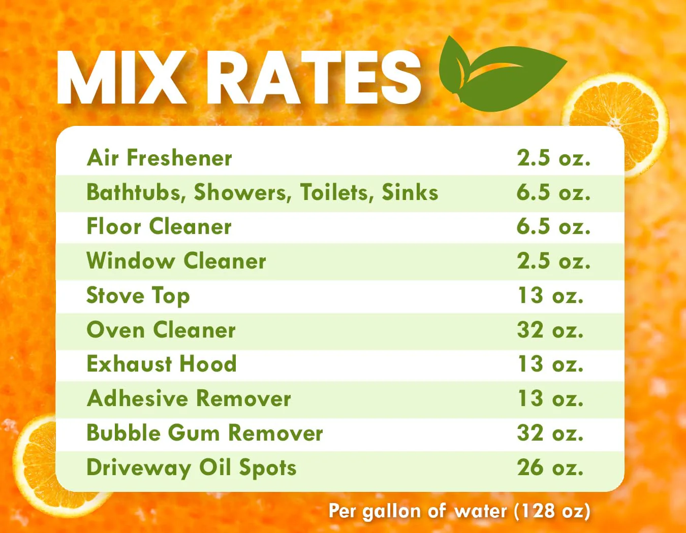 Bluewater Chemgroup Premium Cold Pressed Orange Oil Concentrate- 16 oz (with D-Limonene), Concentrated Cold Pressed Orange Oil Cleaner - All-Purpose Citrus Cleaner and Degreaser Blend - Image 4