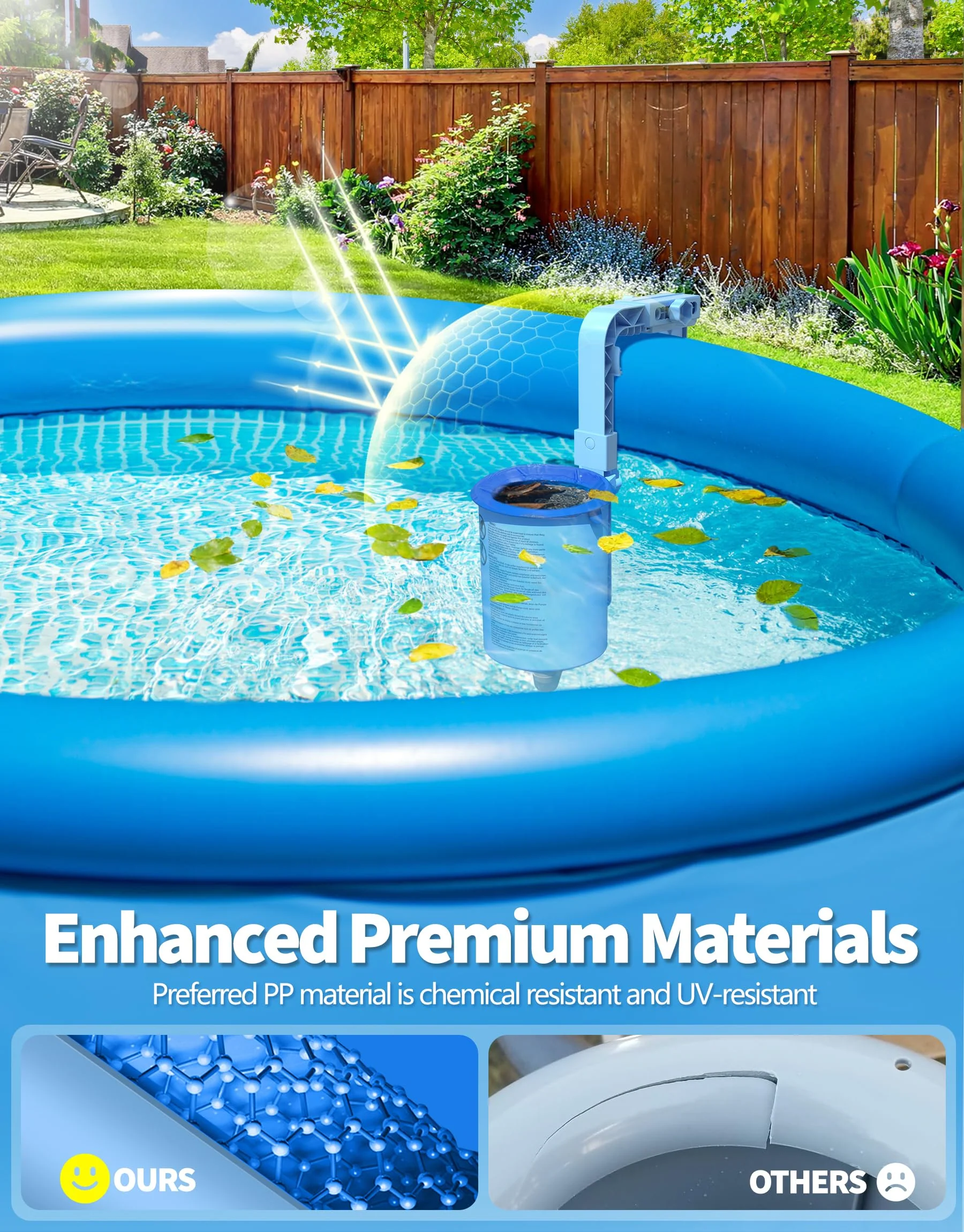 BluSwim 2026 Above Ground Pool Surface Skimmer Come with 3 Filter Socks, Enhanced Structure & Thickened Brackets Wall Mount Pool Skimmer, Floating Top Skimmers - Auto Skimming Water Surface Debris - Image 4