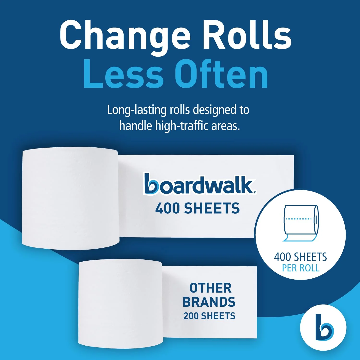 Boardwalk B6144 2-Ply Septic Safe Toilet Tissue - White (96/Carton) - Image 3
