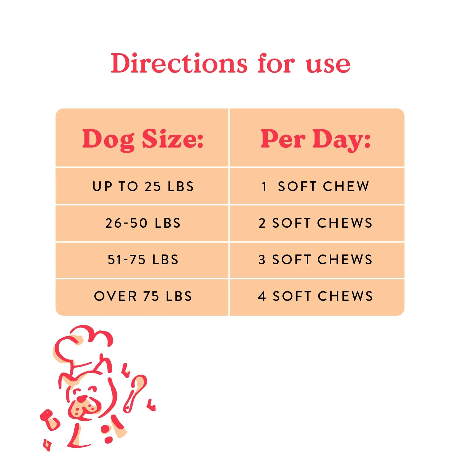 Bocce's Bakery Probiotic Supplement for Dogs, Daily Chews, Made in The USA with with 7 Strains of Probiotics, Supports Digestion, Pumpkin & Sweet Potato, 60 ct, Orange (DG-SP-PRO60) - Image 7