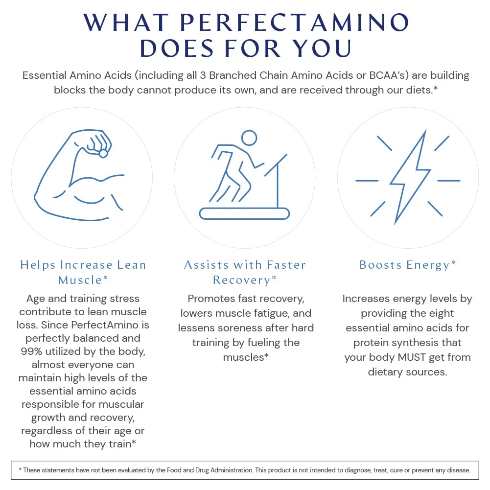 BodyHealth PerfectAmino Tablets (150ct Plus 30ct Travel Bottle), Essential Amino Acid with BCAAs + Lysine, Phenylalanine, Threonine, Methionine, Tryptophan, Supplement for Recovery & Strength - Image 5