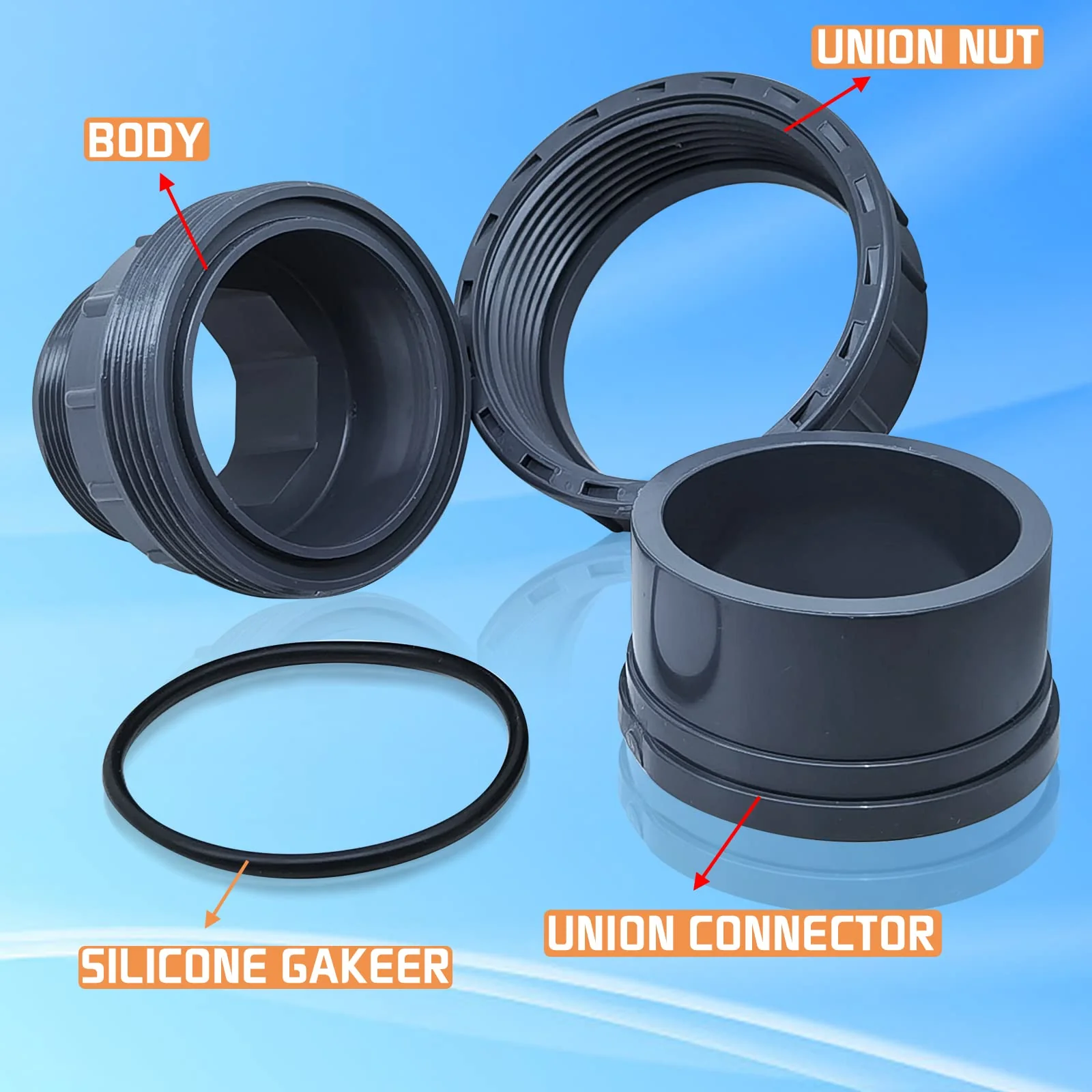Boltigen 2pcs 1-1/2 PVC Pool Pump Fitting Coupling, 1.5" NPT Male x 1.5" Slip Union Socket Joint Adapter Connector Replacement for Pool Spa Pump - Image 2