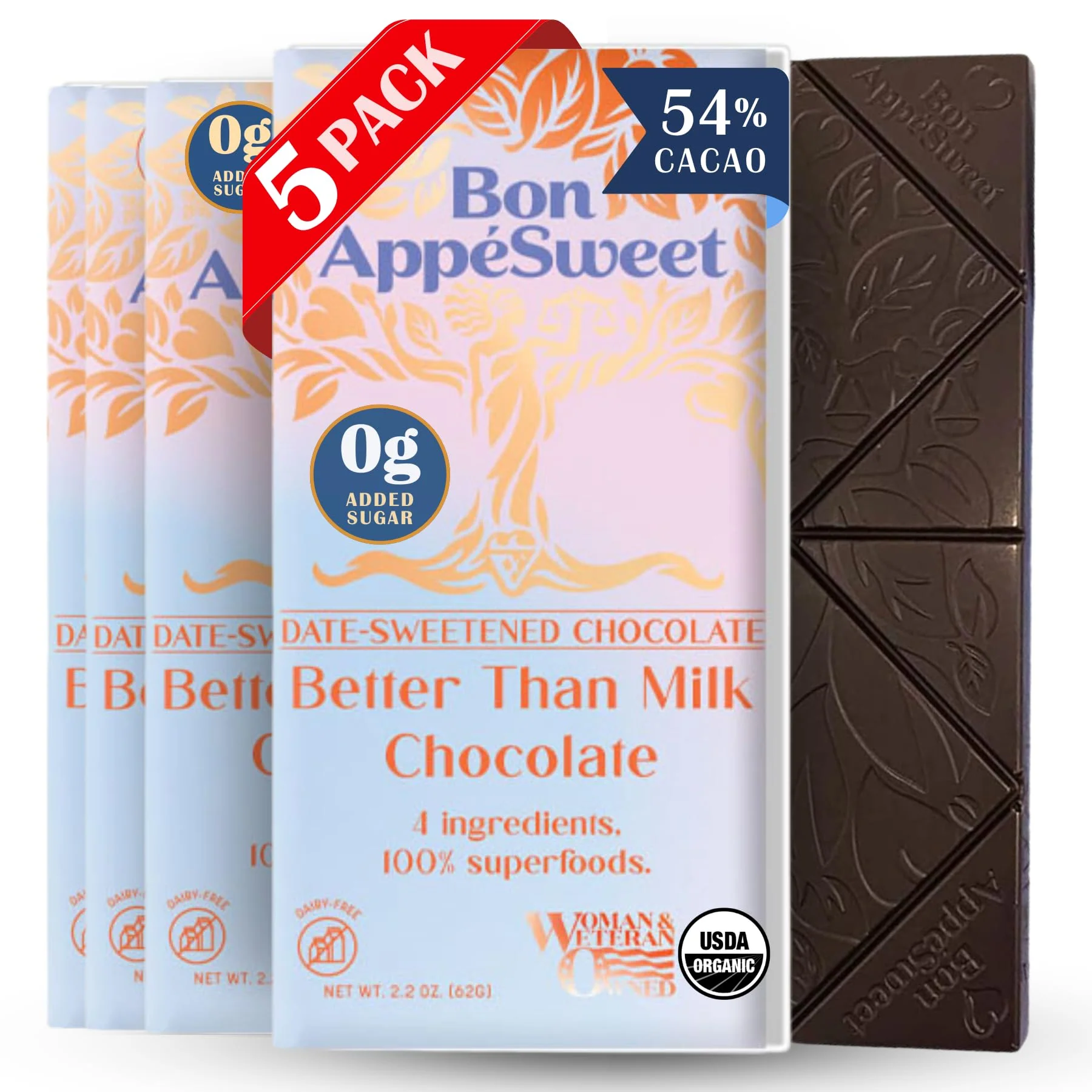 Bon Appesweet Date Sweetened Chocolate Bar - Better than Milk Chocolate | 2.2 Ounce (Pack of 5) | Organic, Zero Added Sugar, 54% Cacao, Plant Based, Dairy Free, and Guilt Free! - Image 2