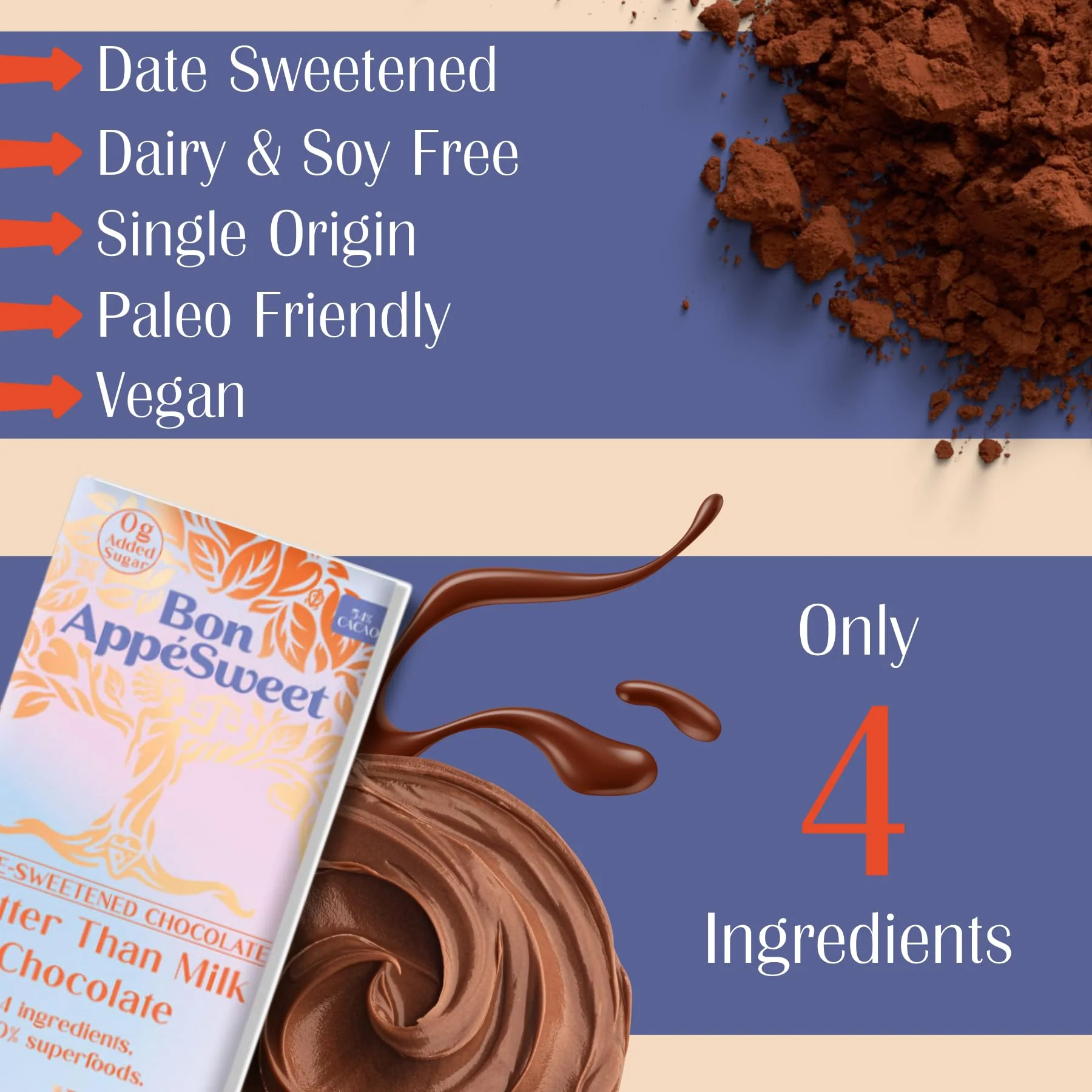 Bon Appesweet Date Sweetened Chocolate Bar - Better than Milk Chocolate | 2.2 Ounce (Pack of 5) | Organic, Zero Added Sugar, 54% Cacao, Plant Based, Dairy Free, and Guilt Free! - Image 3