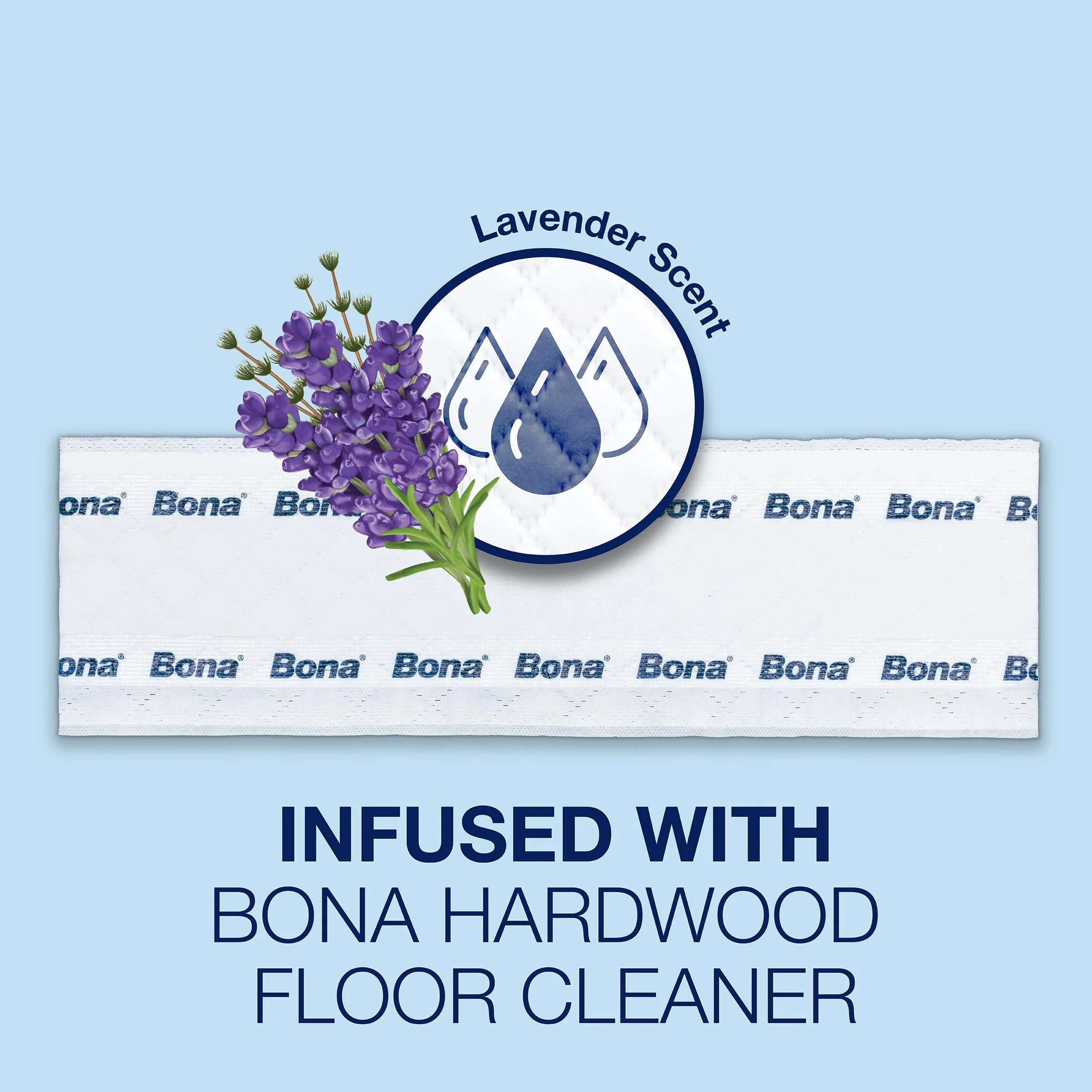 Bona® Disposable Wet Cleaning Pads for Hardwood Floors,Lavender Scent,(Pack of 6) - Image 5