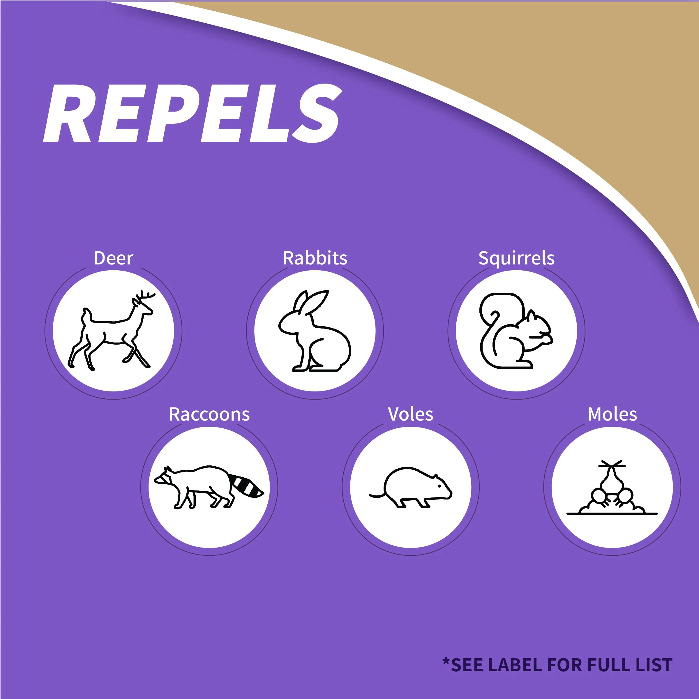 Bonide Repels-All Animal Repellent, 128 oz Ready-to-Use with Power Sprayer, Deters Pests from Lawn & Garden, People & Pet Safe - Image 7