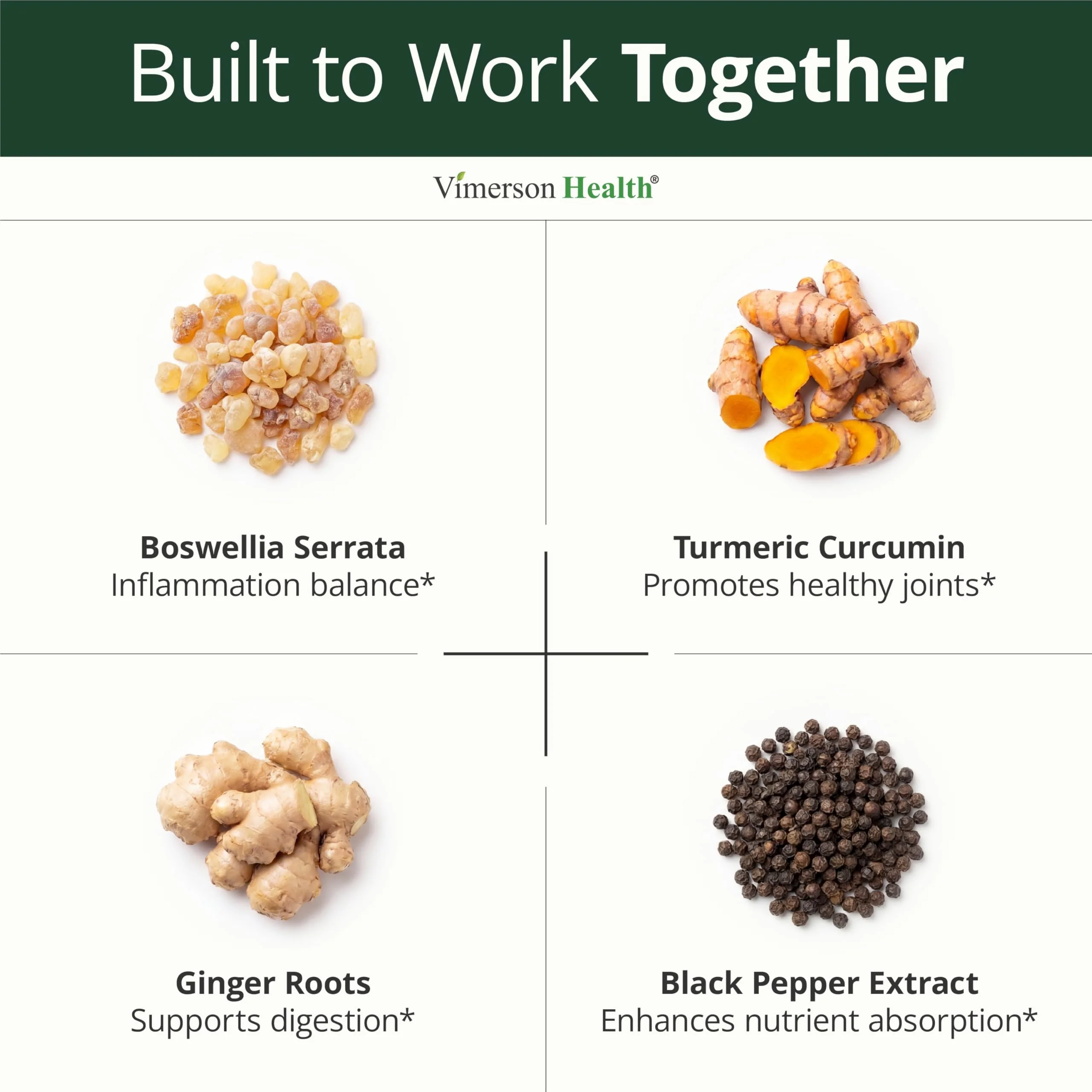 Boswellia Serrata Turmeric Supplement for Joint Support & Inflammation Balance – Turmeric Boswellia Supplement with Ginger & Black Pepper Extract for Enhanced Absorption – Non-GMO - 120 Capsules - Image 4