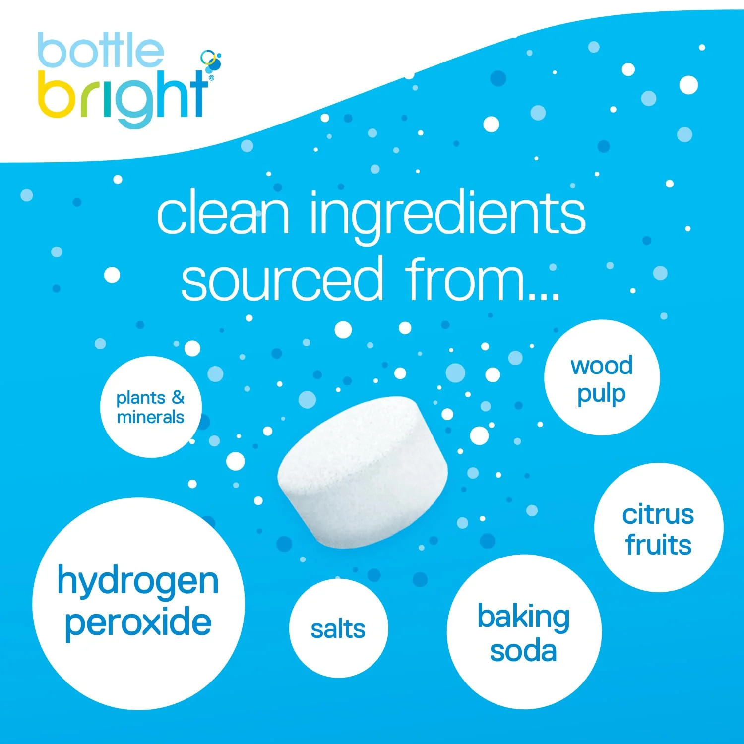 Bottle Bright Bulk Pack (78 Tablets)- Clean Stainless Steel, Thermos, Tumbler, Insulated, Plastic and Reusable Water Bottles –Bottle Bright Cleaning Tablets are Easy and Safe to Use - Image 6