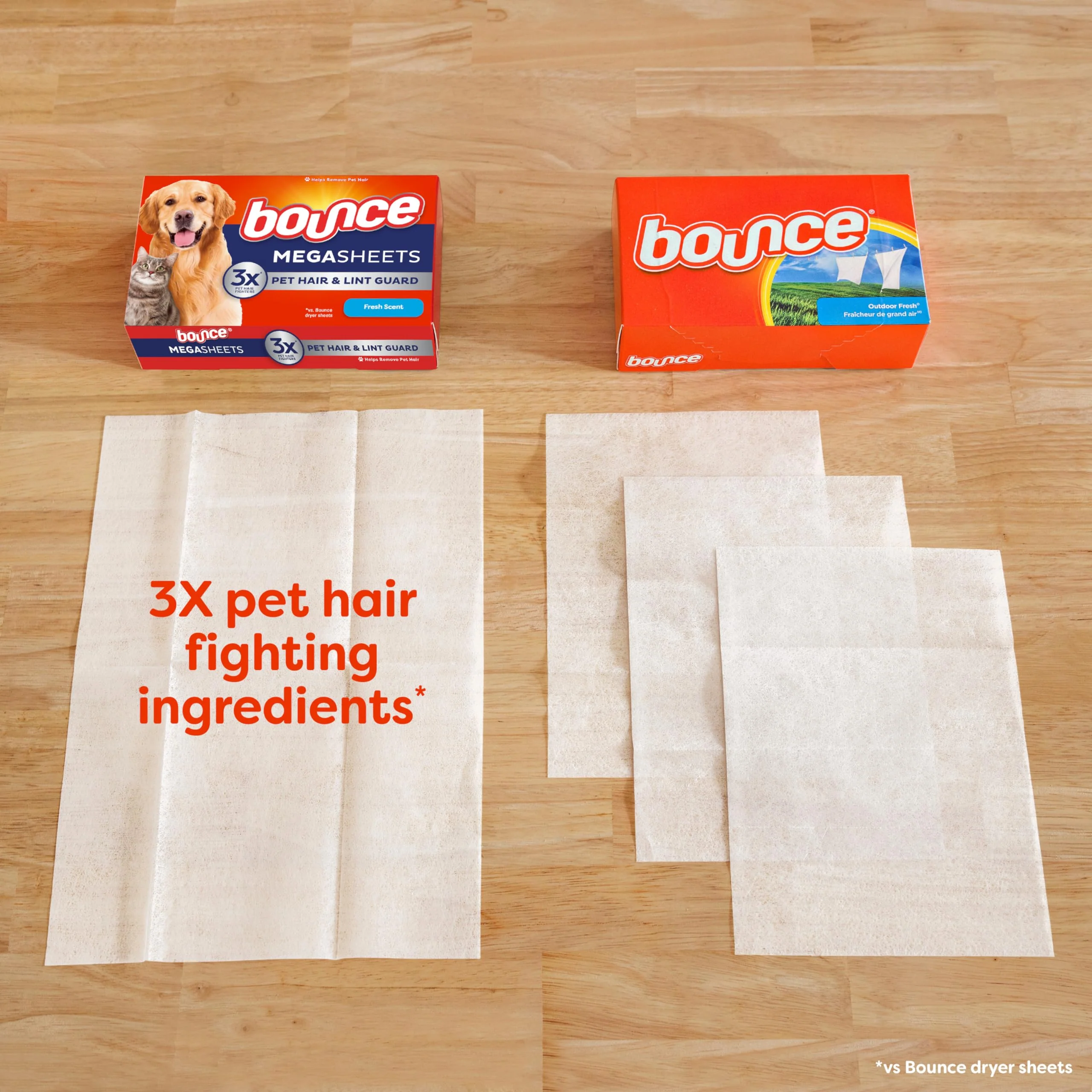Bounce Dryer Sheets, Pet Hair and Lint Guard | Fresh Scent | Mega Size | 50 Count, Pack of 6 - Image 3