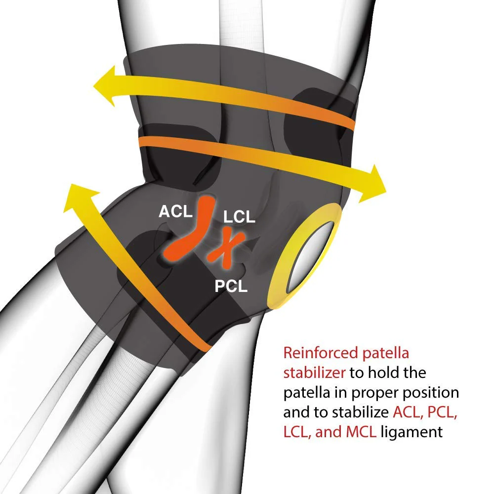 Bracoo Knee Support Brace for Men Women, Adjustable Compression Sleeve Wrap Patellar Pad Tendon - Arthritis Pain, meniscus tear, Injury Recovery, Running, Workout, KS10 - Image 6