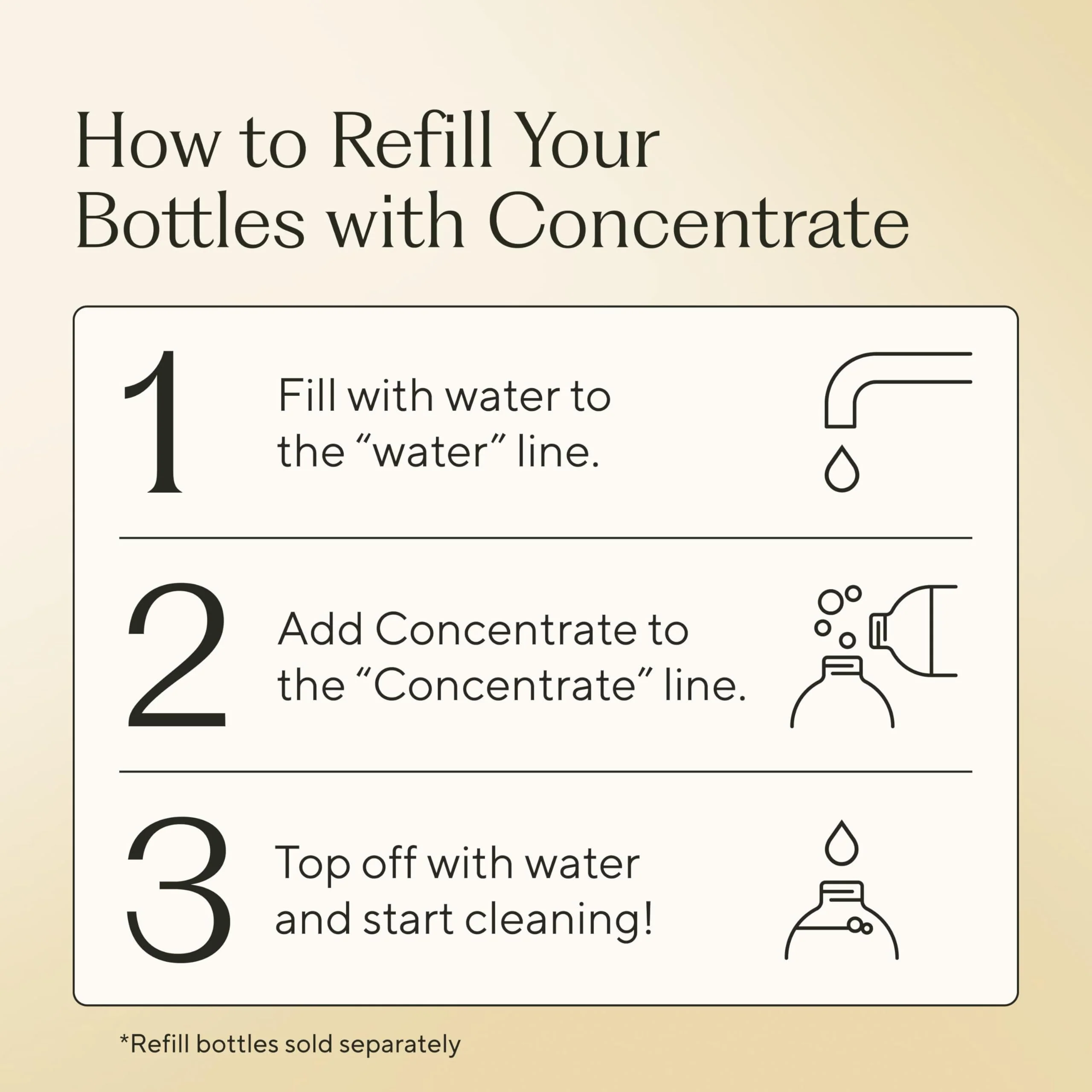 Branch Basics Concentrate Refill (33.8 oz) | All Purpose Multi-Surface Cleaning Concentrate - Replace Every Household Cleaner | Plant & Mineral-Based, Human-Safe, Fragrance Free - Image 3