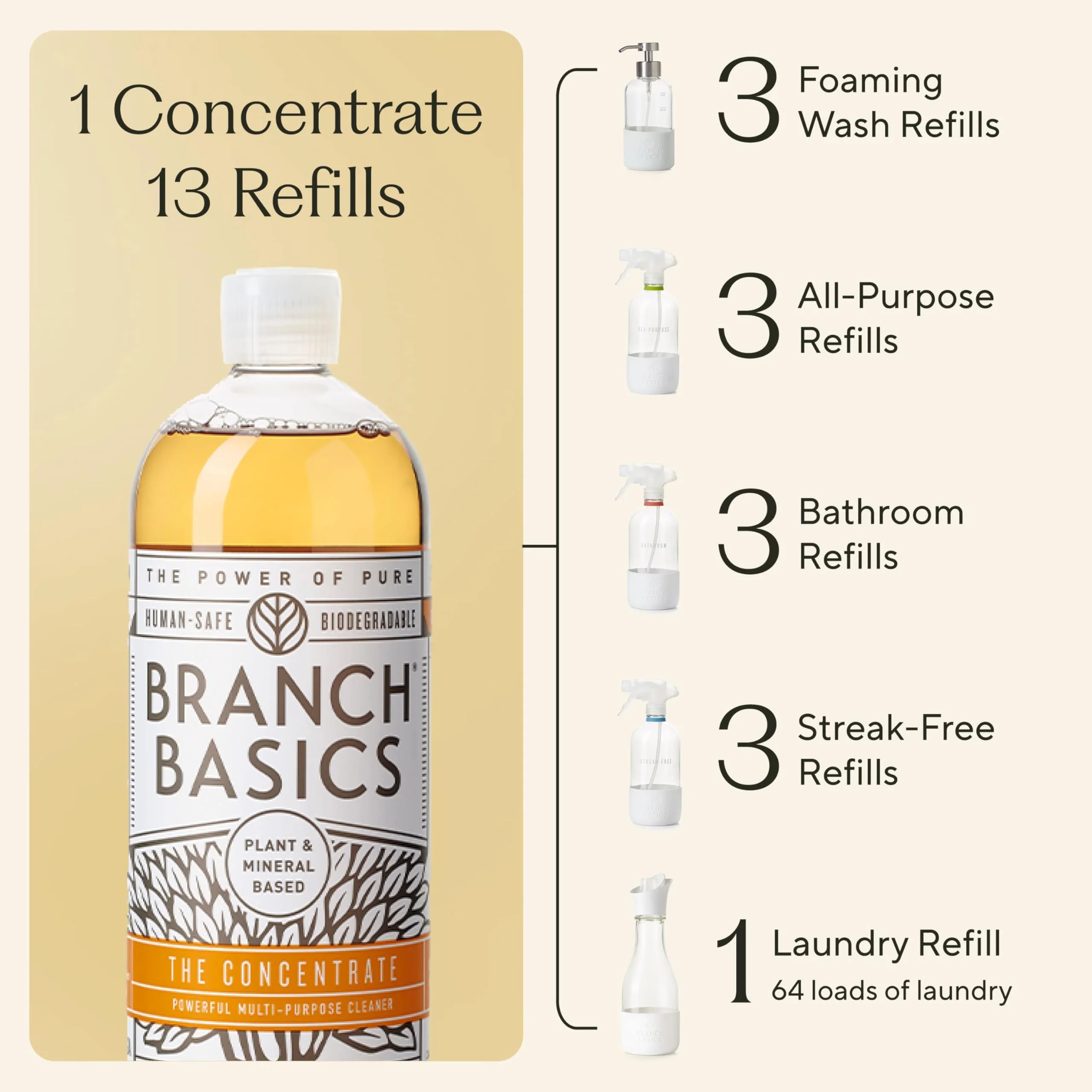 Branch Basics Premium Starter Kit in Glass: All Purpose Cleaner, Glass Cleaner, Bathroom Cleaner, Wash Bottle, and Laundry Bottle (3 Glass Spray Bottles + Concentrate) Fragrance-Free - Image 6