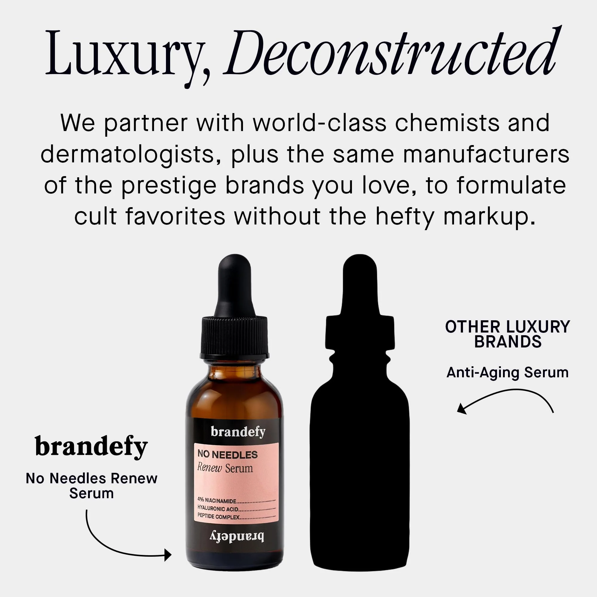 Brandefy No Needles - Niacinamide Serum, Peptides and Hyaluronic Acid. Hydrating & Plumping Serum for Bright, Smooth, Firm & Dewy Skin, 1oz, Made In The US - Image 2