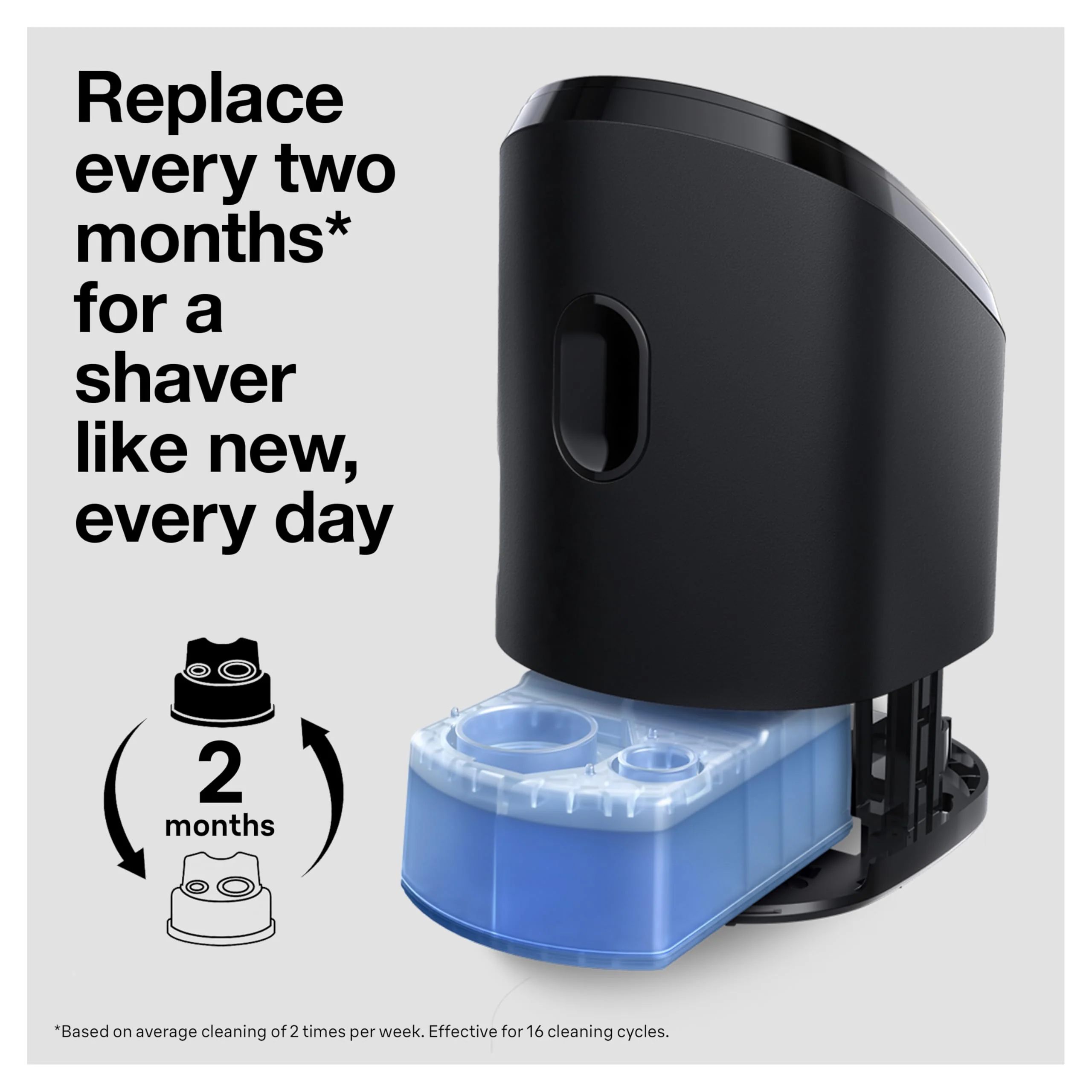 Braun Clean & Renew Refill Cartridges CCR, Replacement Shaver Cleaner Solution for Clean&Charge Cleaning System, Pack of 6 - Image 3
