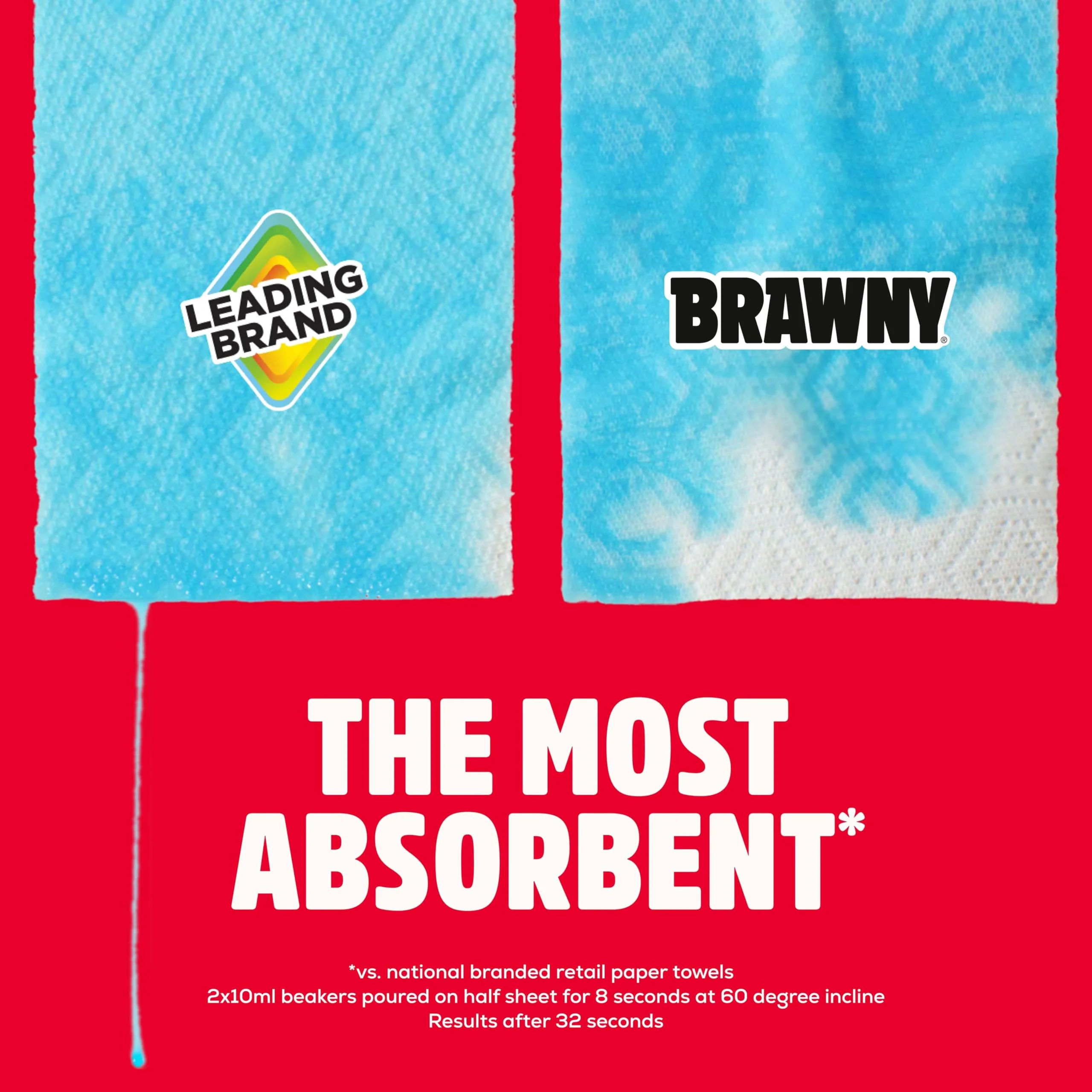 Brawny Tear-A-Square 3-Ply Paper Towels, 6 Double Rolls = 12 Regular Rolls, Strong, Absorbent, and Durable with 3 Sheet Sizes (Quarter, Half, Full) - Image 5
