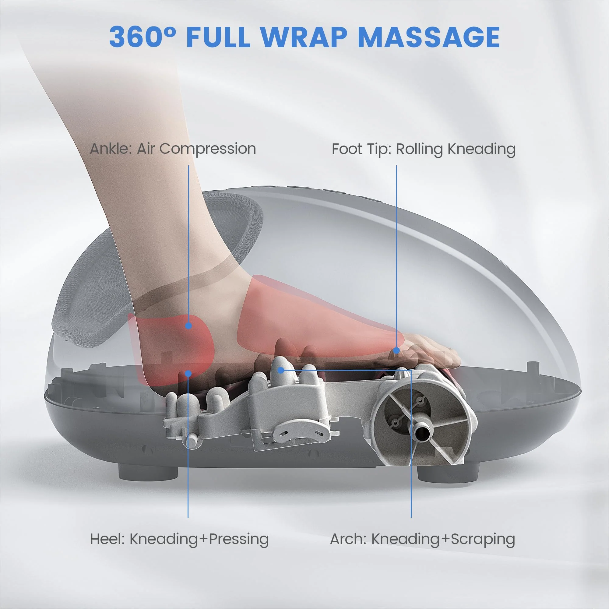 Breo Foot Massager Machine with Heat, Deep Kneading, Air Compression, Rolling Massage for Tired Feet and Plantar Fasciitis, Fits up to EU Feet Size 46 - Image 3