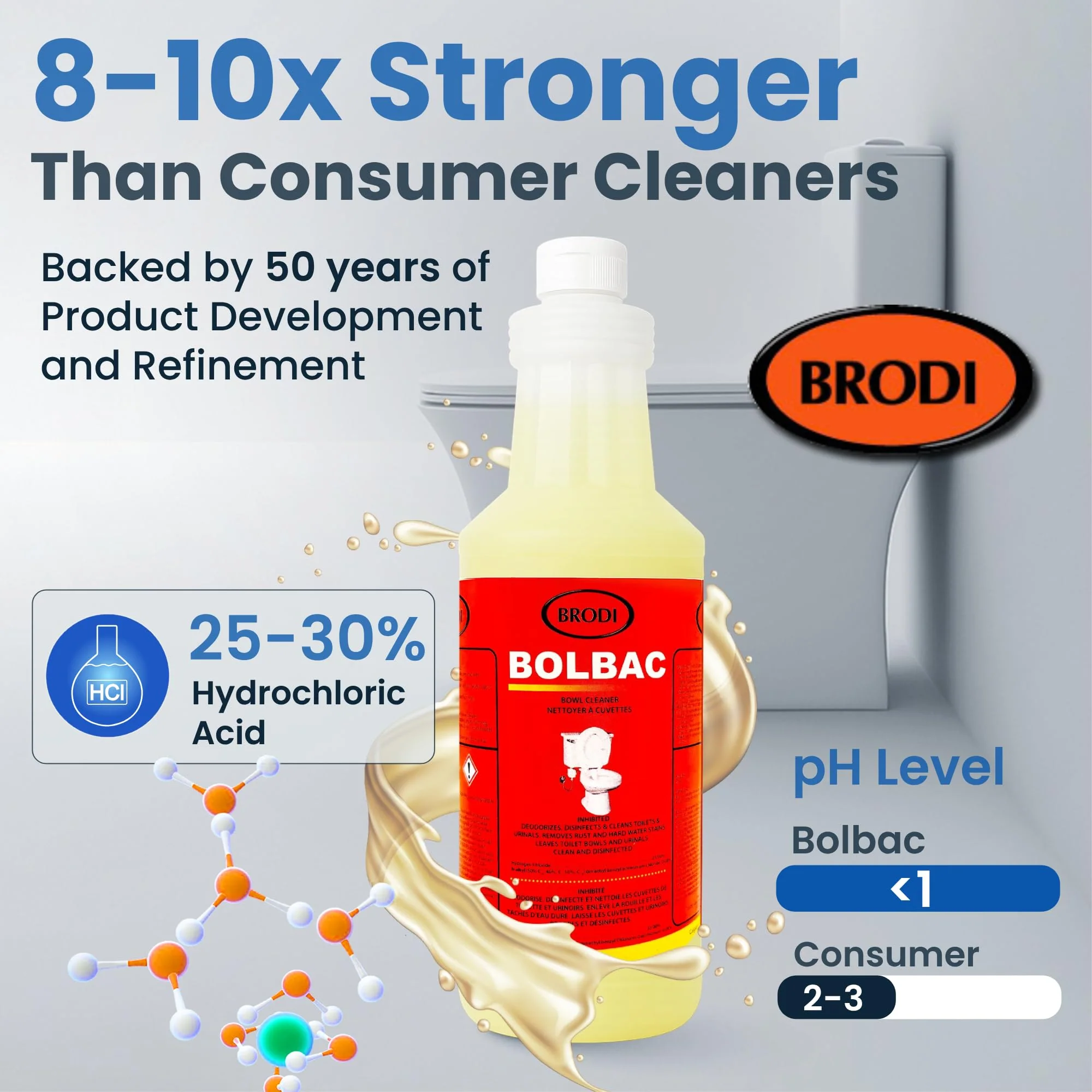 Brodi BolBac Heavy Duty Toilet Bowl Cleaner, High-Power 25-30% HCI Formula, Fast Lime & Rust Removal, Fixture-Safe, Removes Odor-Causing Build-Up (Pack of 1) - Image 5
