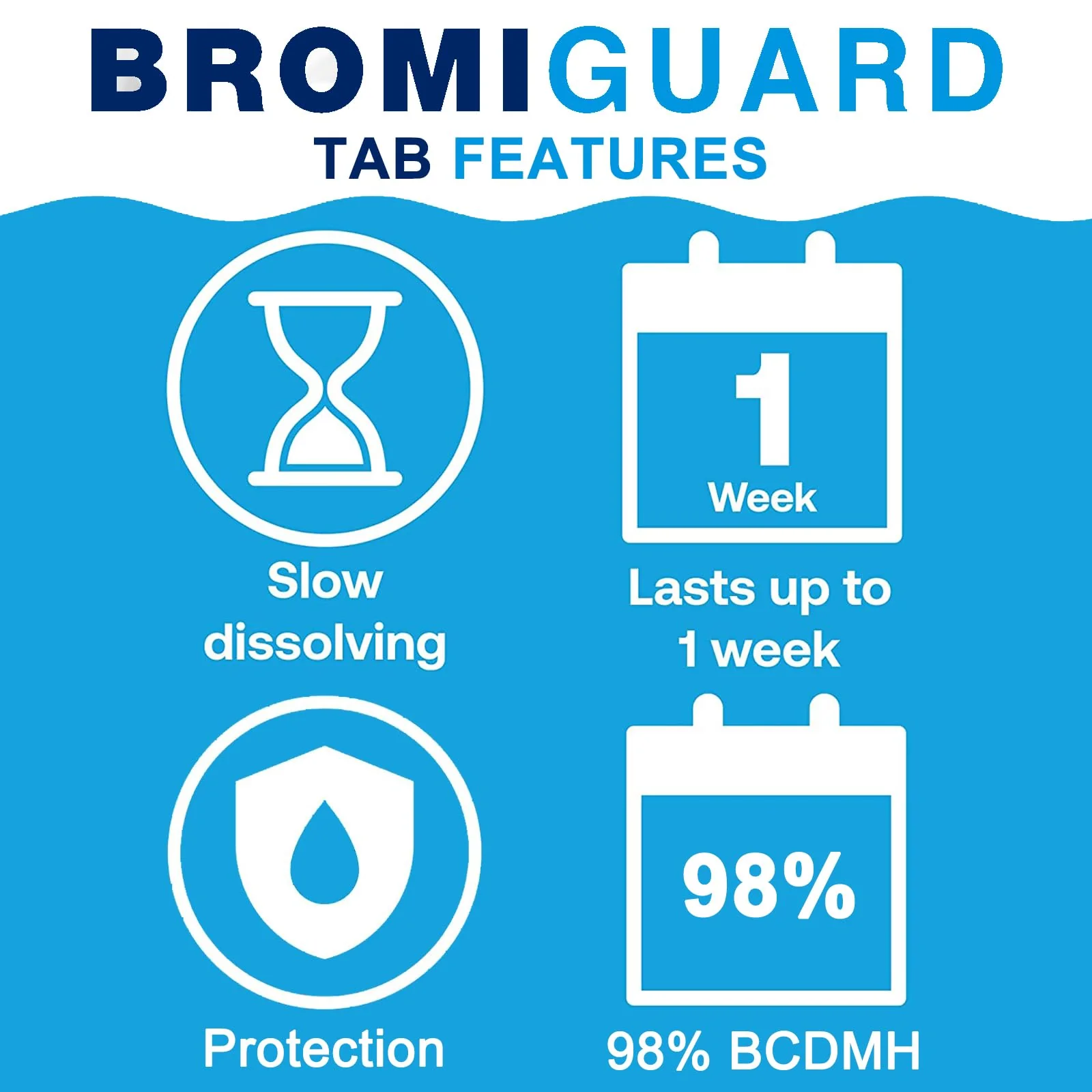 BROMIGUARD Bromine Tablets 1 Inch 4 Lbs for Spa Hot Tub Chemical Tabs | 1" Brominating Tablets Spa & Hot Tub Chemical Sanitizer - Image 6