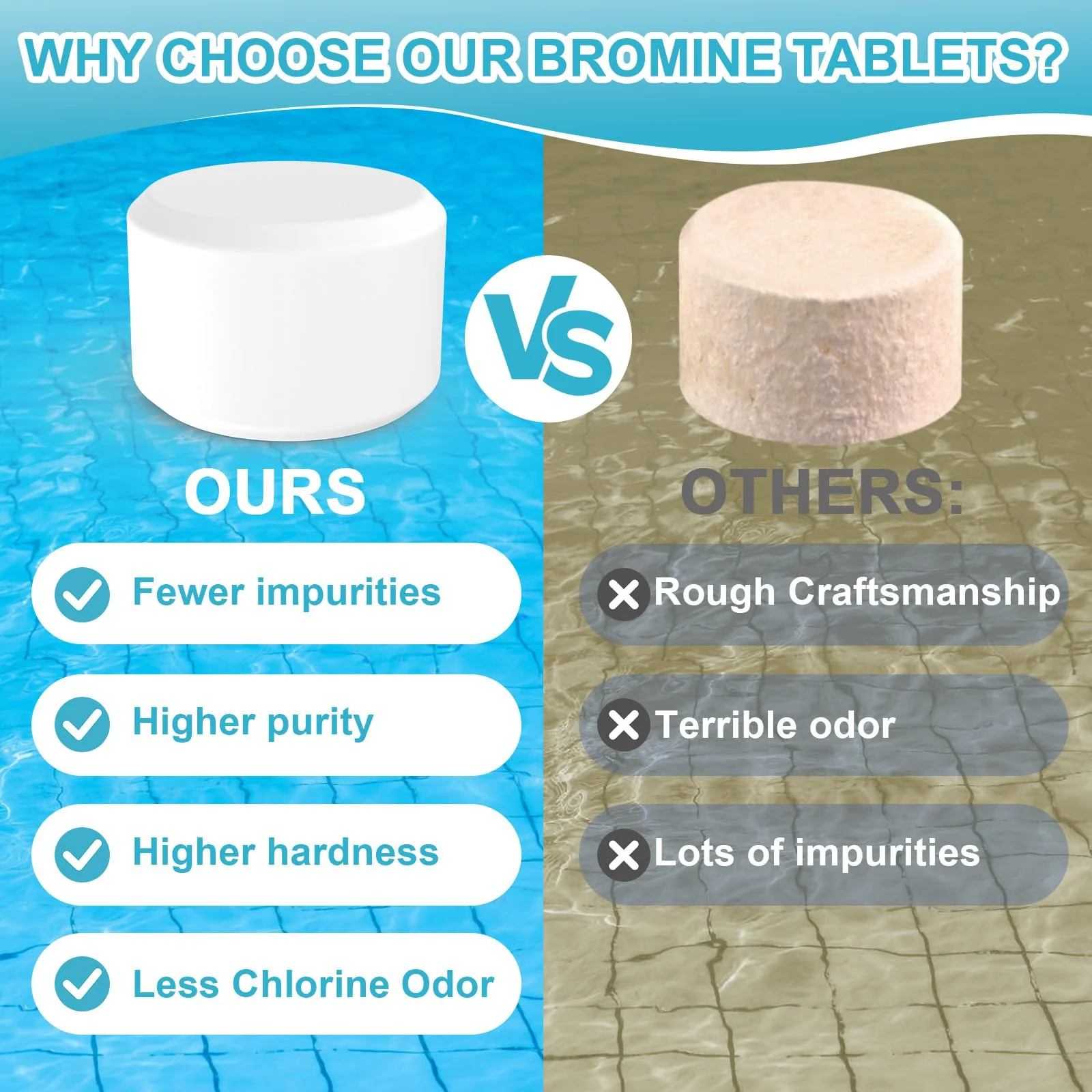 Bromine Tablets for SPA Hot Tub 1 inch Tabs Brominating Tablets Booster Soft Water Feel No Chlorine Odor Chemical Sanitizer - Image 3